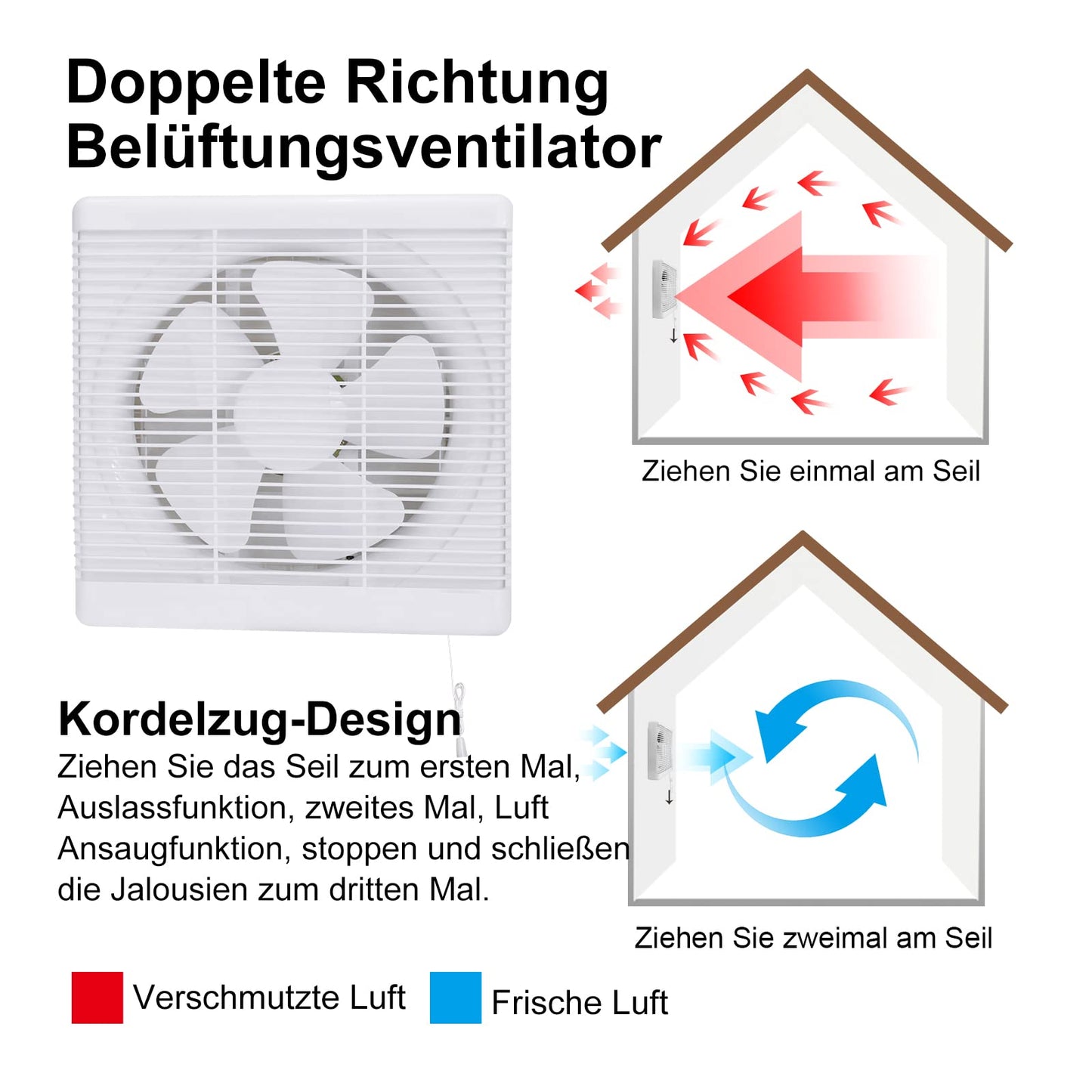 HUGOOME Exhaust Fan 800m³/h Open Size 300*300mm, 2-way reversible Strong airflow Wall-mounted fans used for ventilation in kitchen, bathroom, attic windows, and basement.