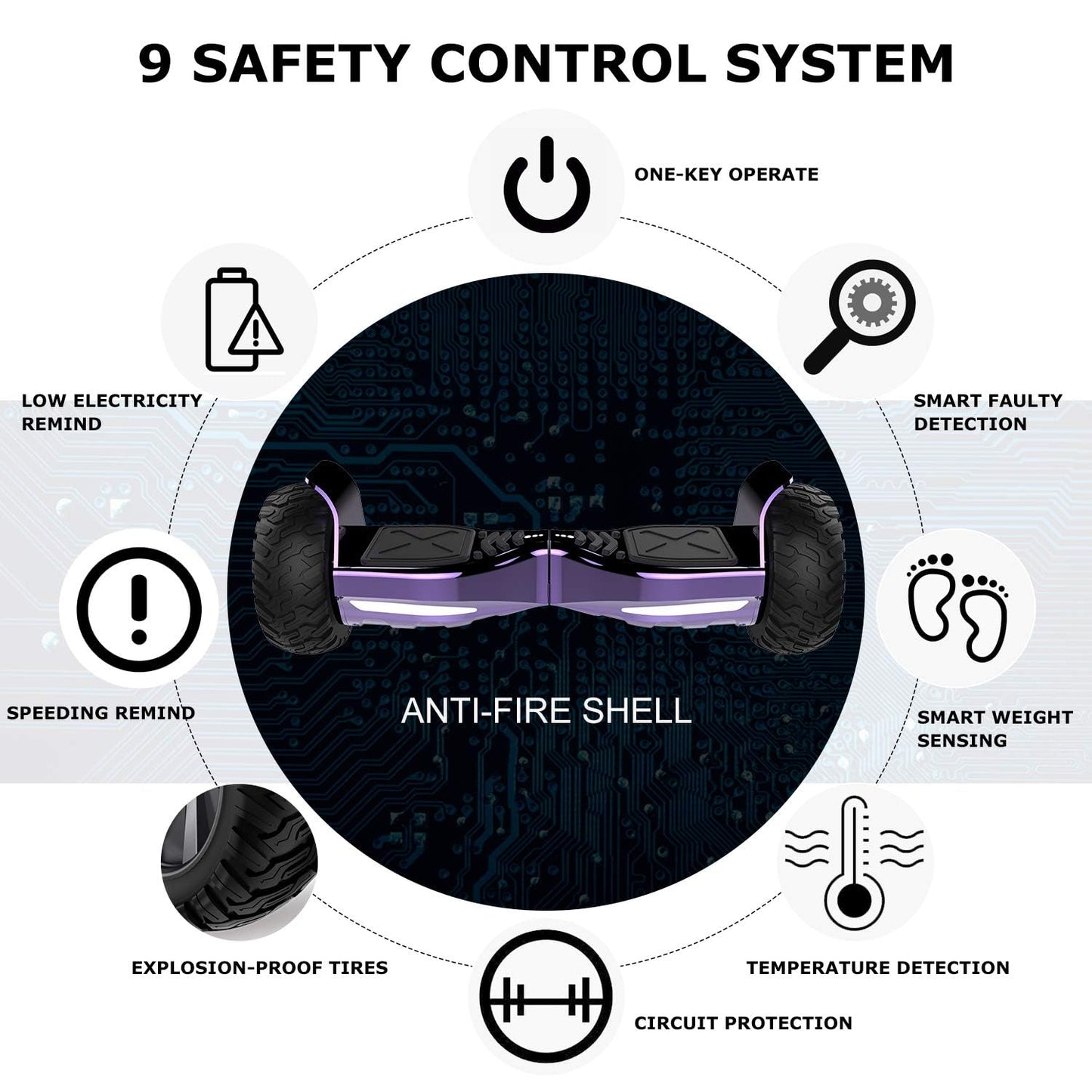 GeekMe Hoverboards Offroad 8.5 Inch, SUV Hoverboards with APP, Bluetooth Speaker, Dual Motor, LED Lights, All Terrain Hoverboards for Kids and Adults