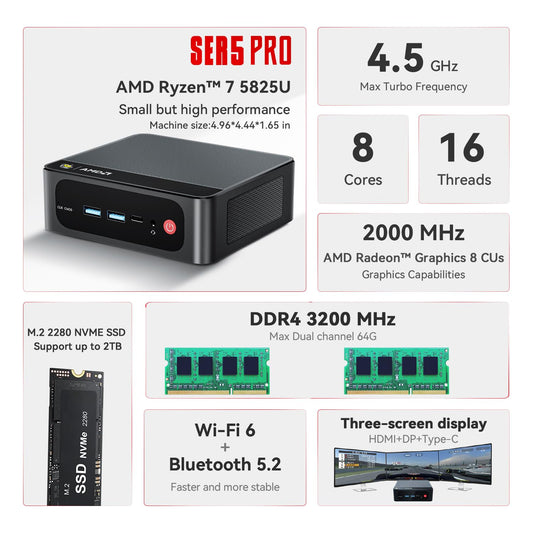 Beelink AMD Mini PC Ryzen 7 5825U (8C/16T, up to 4.5GHz), SER5 Pro Mini Computer with Windows 11 Pro, 32GB DDR4 RAM/500GB M.2 PCIe 3.0 SSD, 4K Triple Displays, DP, HDMI, Type-C, WiFi 6, BT 5.2, 2.5G LAN.