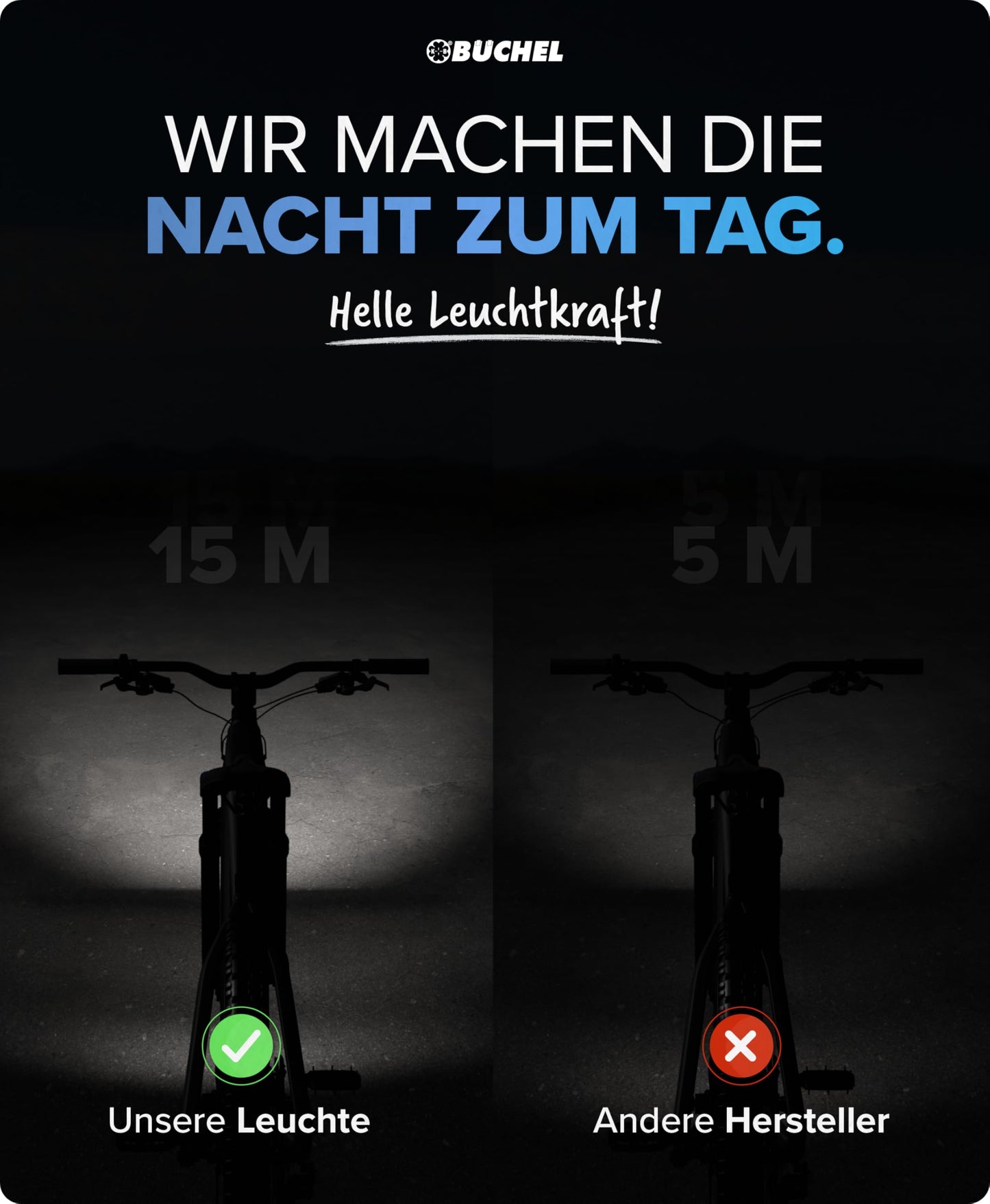 BÜCHEL Tour Dynamo Lamp with stand light and StVZO approval | 45 LUX front bike lamp, LED stand light, bike headlight, LED front bike light, Black