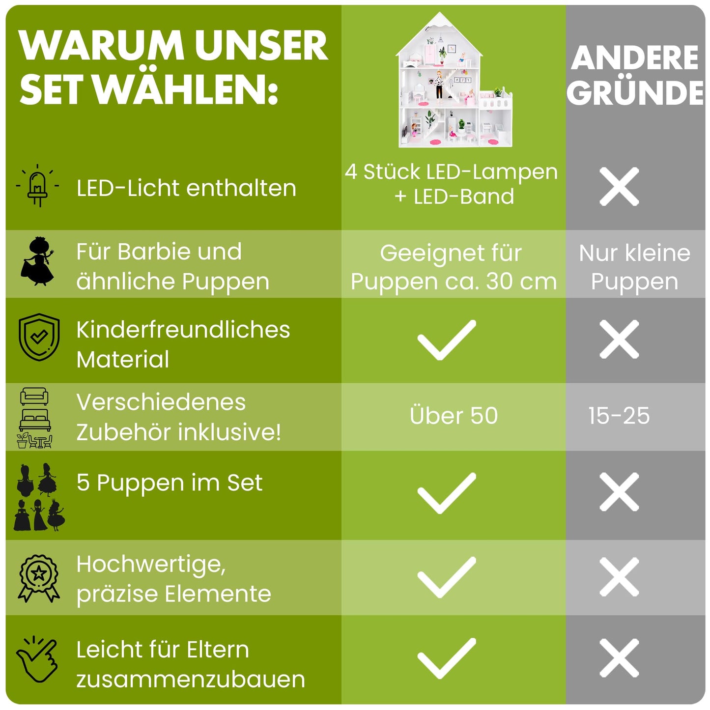 Green Series Wooden Dollhouse XXL - 3 floors with LED light & 57 accessories - For 30 cm fashion dolls (Barbie size) - 118 cm tall, 7 rooms