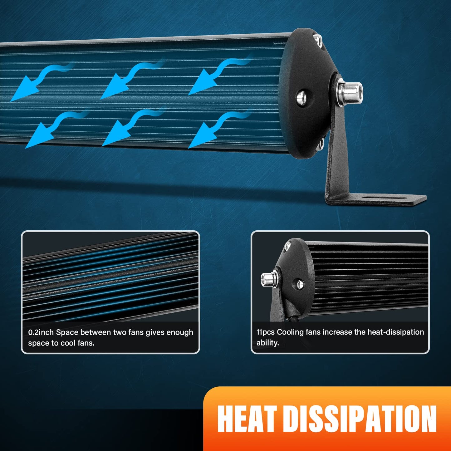 RIGIDON 20 inch 50 cm 144W Spot outdoor aluminum LED light bar, 12V 24V Waterproof warm white off-road lighting for car SUV off-road ATV SUV truck tractor vehicles 4x4, LED fog lights 6000K.