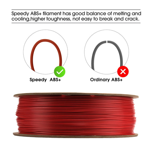 eSUN ABS+ Filament 1.75mm, ABS+HS High Speed 3D Printer Filament Speed ABS Plus, Dimensional Accuracy +/- 0.03mm, 1KG Spool (2.2 LBS) for 3D High Speed Printers, Fire Red