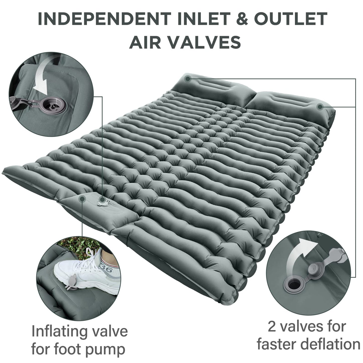 Yuzonc Double Camping Mattress, Self-Inflating Camping Pad with Foot Pump, Ultralight Thickened Sleeping Mat for Hiking Travel Backpacking Tent (Gray)