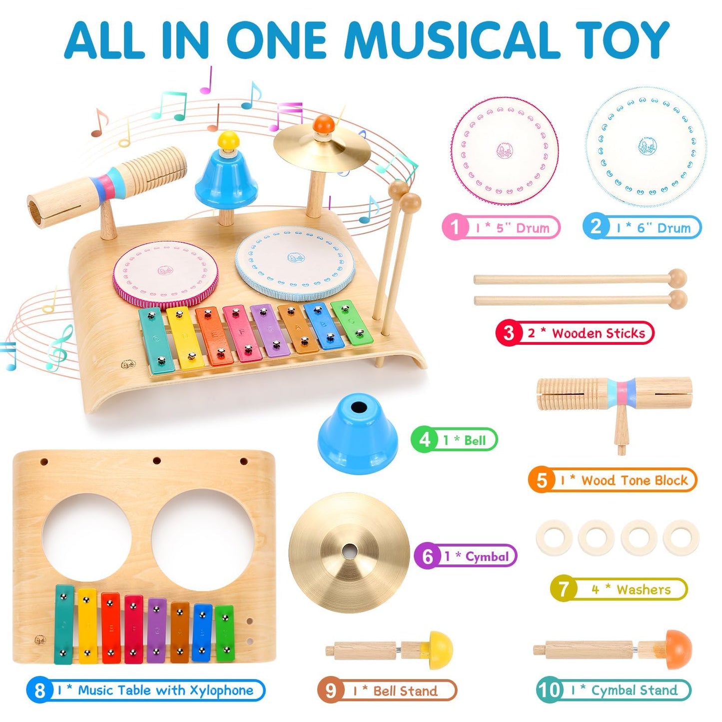 Sweet Time musical instruments for children, music kids' toys with xylophone, wooden percussion set, drum kit rhythm toy for toddler boys and girls (children's drum set)