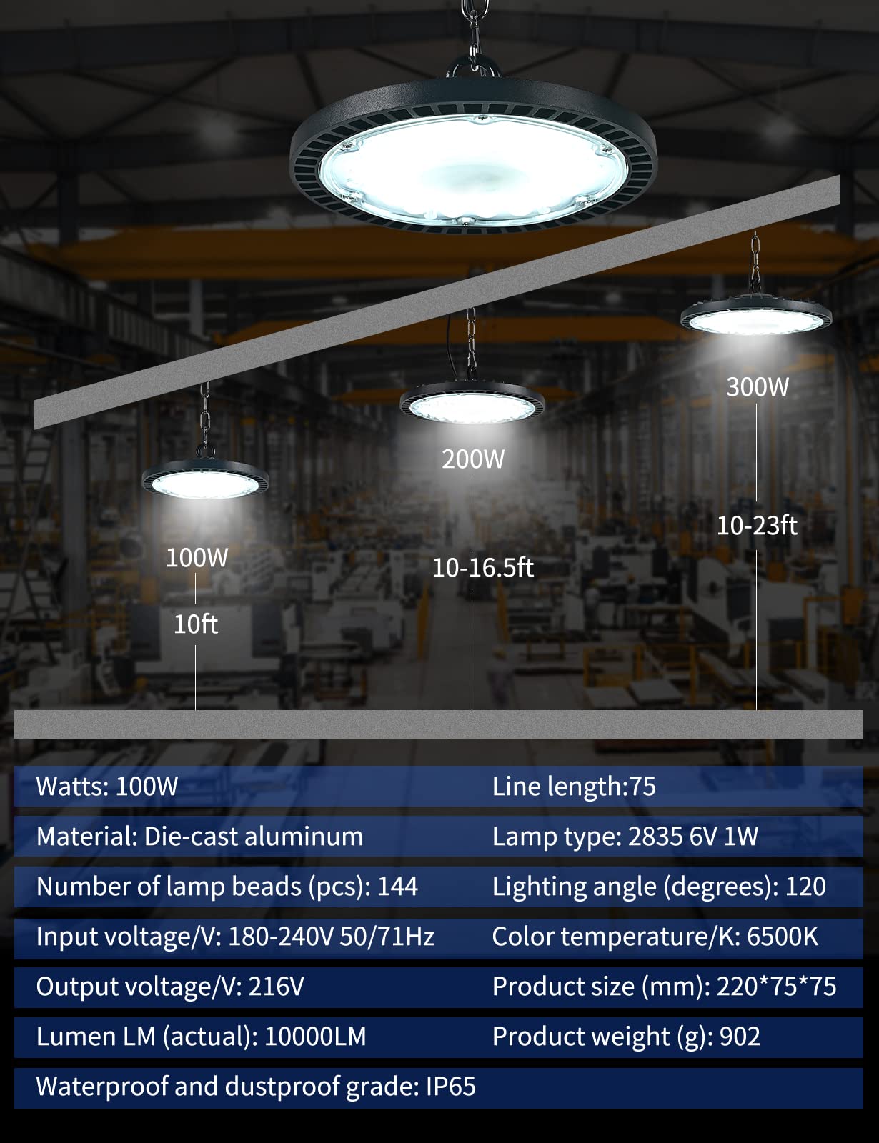 Guidance LED UFO Industrial Lamp, 100W LED High Bay Light Super Bright 10000LM Warehouse Lighting Led, IP65 Waterproof 6000-6500K Cool White LED Workshop Lighting for Garage Factory (1pcs, 100W)
