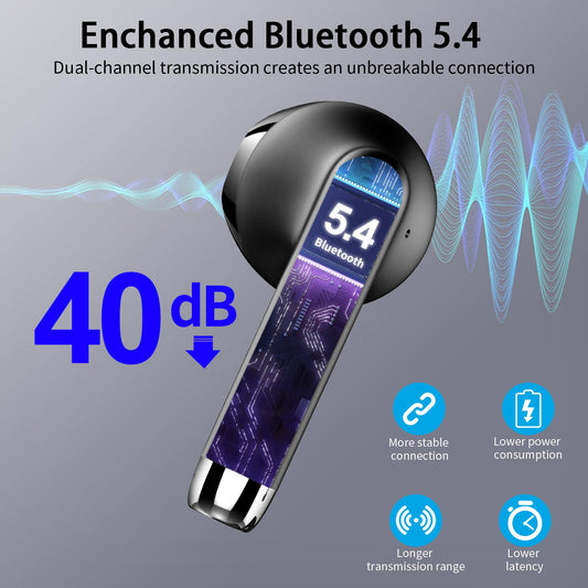 Bluetooth headphones, wireless in-ear headphones Bluetooth 5.4 Wireless headphones with 4 mics, New ENC Noise Cancelling Wireless Earbuds 48H Deep Bass, IP7 waterproof Earbuds LED display USB-C