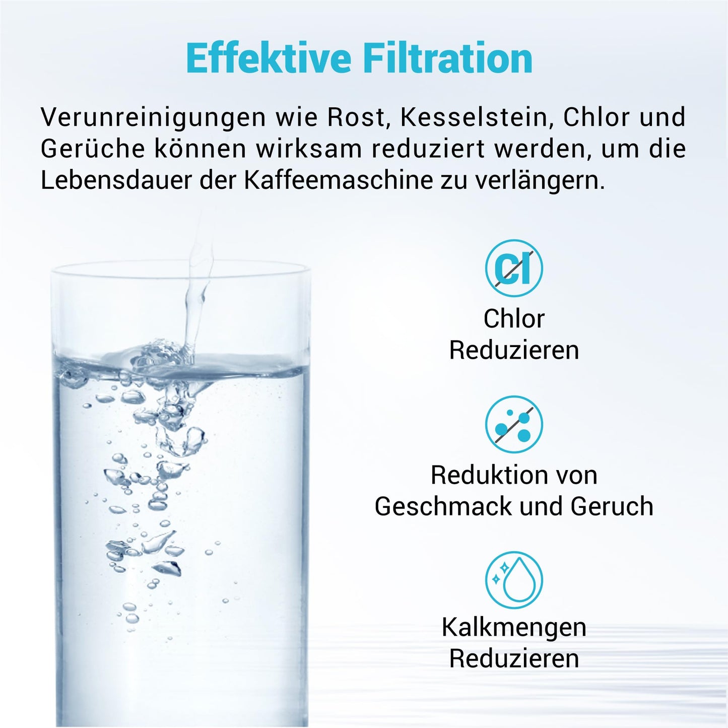 AQUACREST replacement filter for Melitta® filter cartridge, Nivona® water filter cartridge, Melitta® Pro Aqua, Barista, Krups® F088, Nivona® Café Romatica, Bosch®, TÜV SÜD Certified (4)