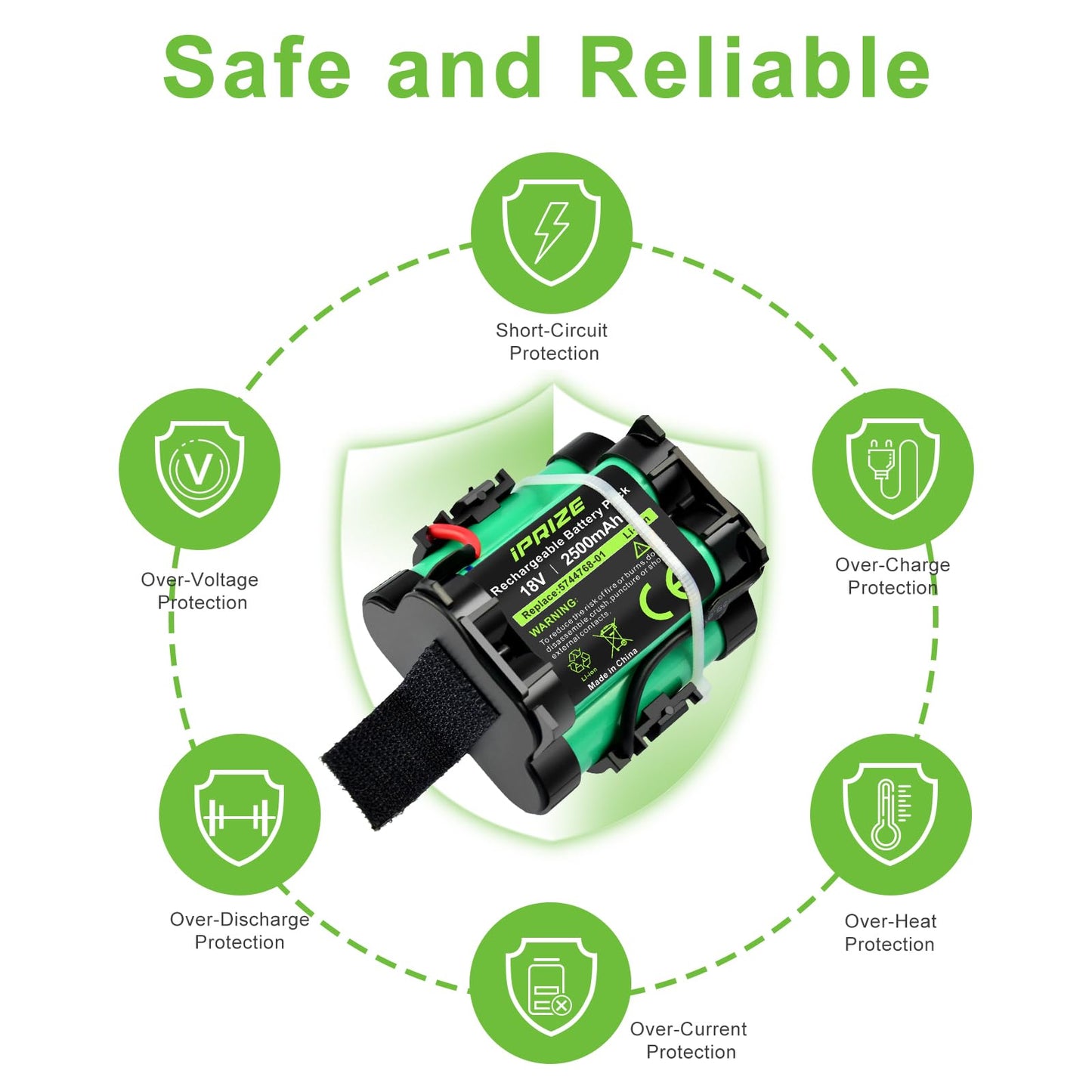 iPrize 18V 2.5Ah Li-ion replacement battery compatible with Gardena robotic lawnmowers R38Li R40Li R45Li R50Li R70Li R75Li R80Li, for Husqvarna Automower 105, 305, 308, for McCulloch ROB R600 R800 R1000 Flymo 1200R.