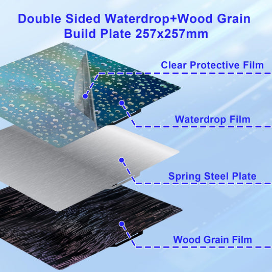 IdeaFormer Holographic PER PEH printing plate for Bambulab X1/X1C/X1E/A1/P1P/P1S, Smooth Wood Grain+Waterdrop PER PEH Spring Steel print bed 3D printer plate 257x257mm for Bambu Lab.