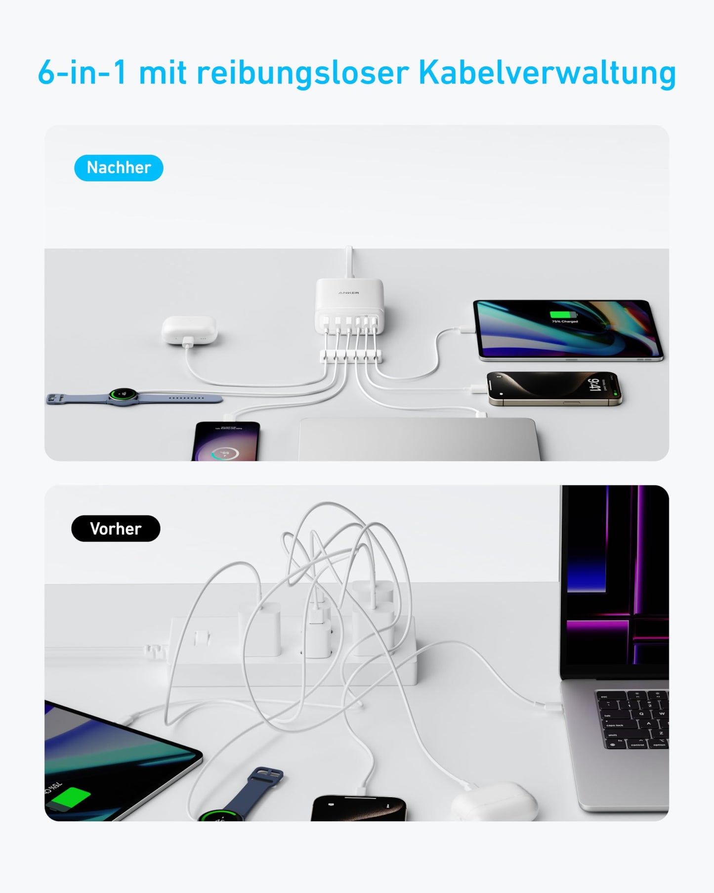 Anchor USB-C charger, 6-port charging station with 112W output power, for iPhone 17/16/15 series, MacBook Air, Pixel, Galaxy, iPad, and more (No charging cable included)