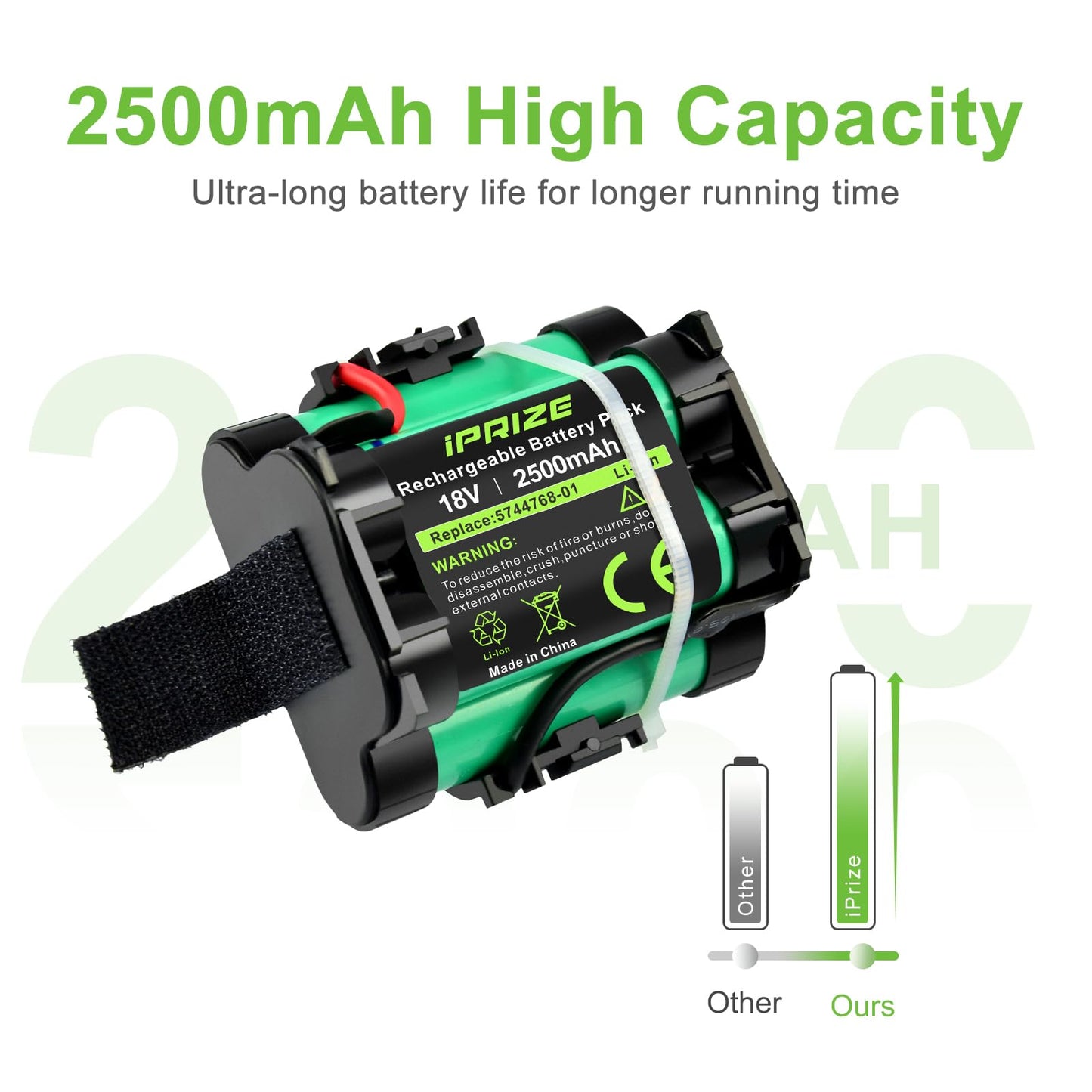 iPrize 18V 2.5Ah Li-ion replacement battery compatible with Gardena robotic lawnmowers R38Li R40Li R45Li R50Li R70Li R75Li R80Li, for Husqvarna Automower 105, 305, 308, for McCulloch ROB R600 R800 R1000 Flymo 1200R.