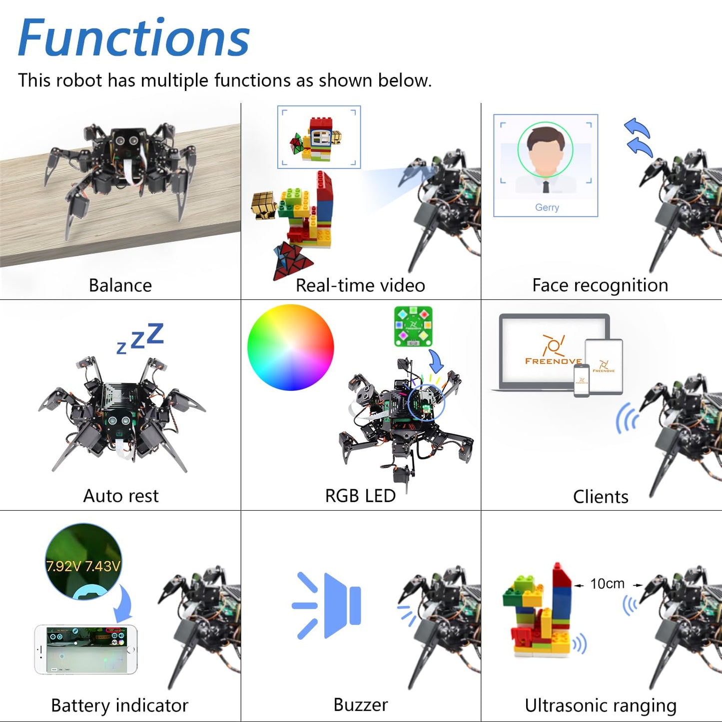 Freenove Big Hexapod Robot Kit for Raspberry Pi 5 4 B 3 B+ B A+, Walking, Self Balancing, Face Recognition, Ultrasonic Ranging, App Control, Camera, Servo (Raspberry Pi NOT Included)