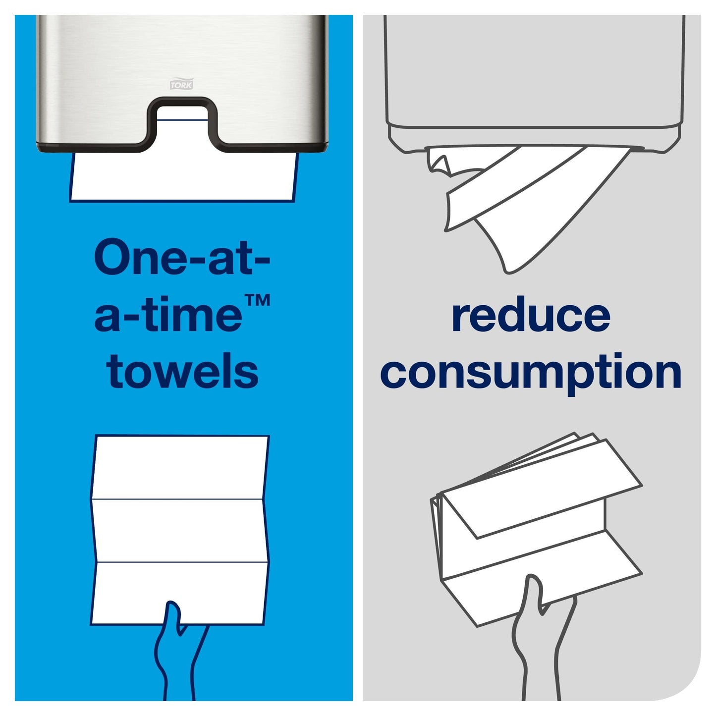 Tork Xpress Multifold Paper Towels 471093 - H2 Universal Folded Towels for Towel Dispenser - multiple folded, 1-ply, white - 20 x 250 sheets