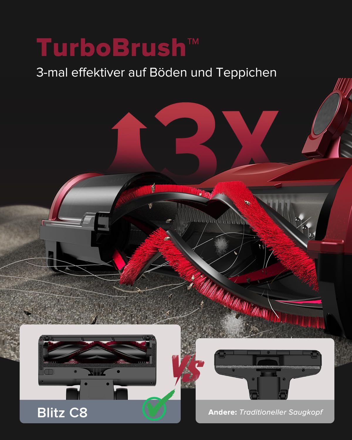 Vexilar C8 Vacuum with cord - 600W/60kPa handheld vacuum with a 7m cord, tangle-free electric upgraded floor brush, 1.5L bagless container for hard floors, carpets, and pet hair.