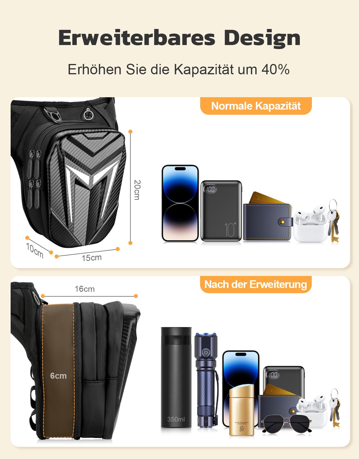 Mohard leg bag motorcycle, waterproof thigh pouch fanny pack, durable Eva motorcycle leg bag, expandable storage tank bag, sport shoulder bags for cycling, hiking, climbing.