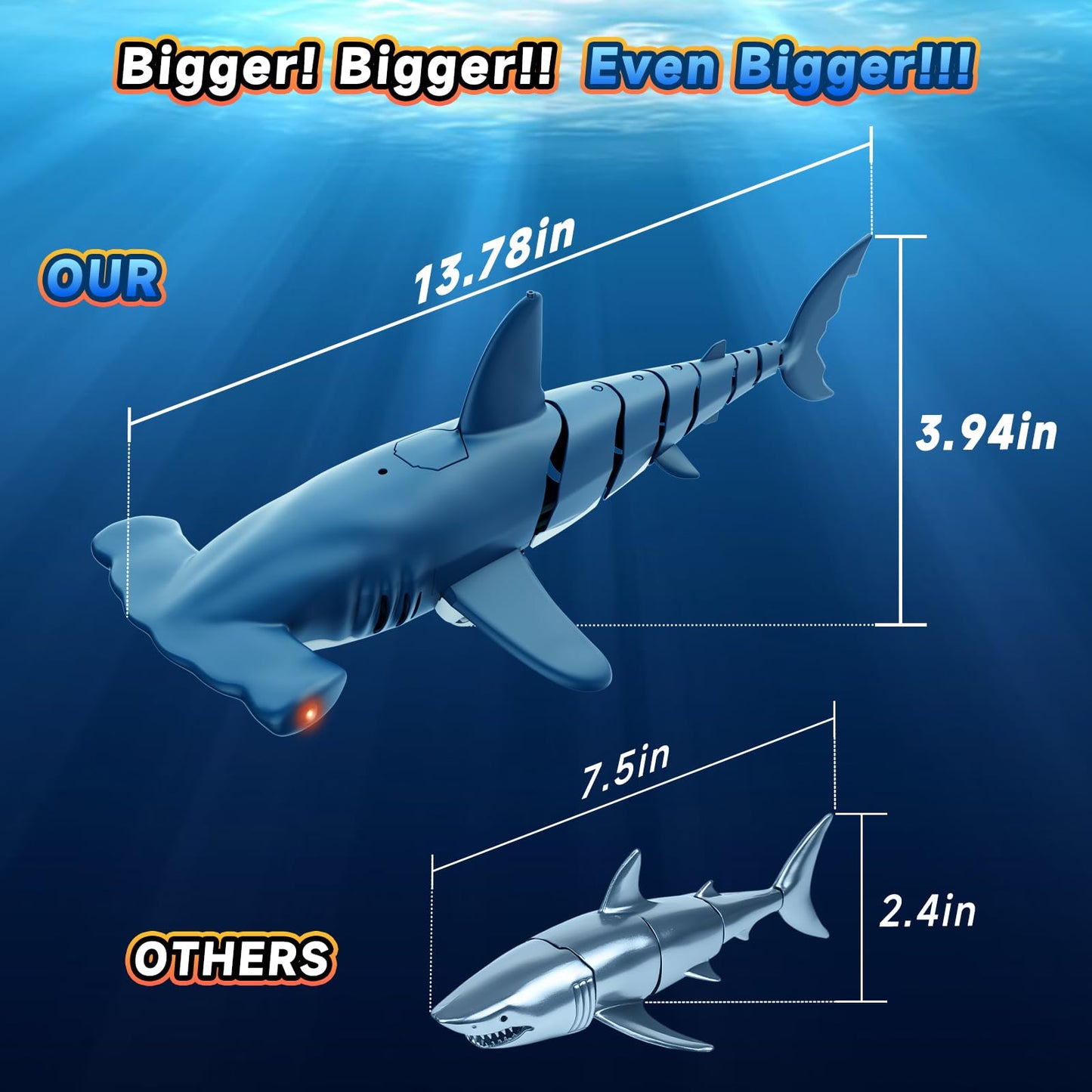 Remote Control Shark Toy with High Simulation, Summer Water Toy for Kids, Boys 6 years and older, fun party games for pool and bath (Blue)