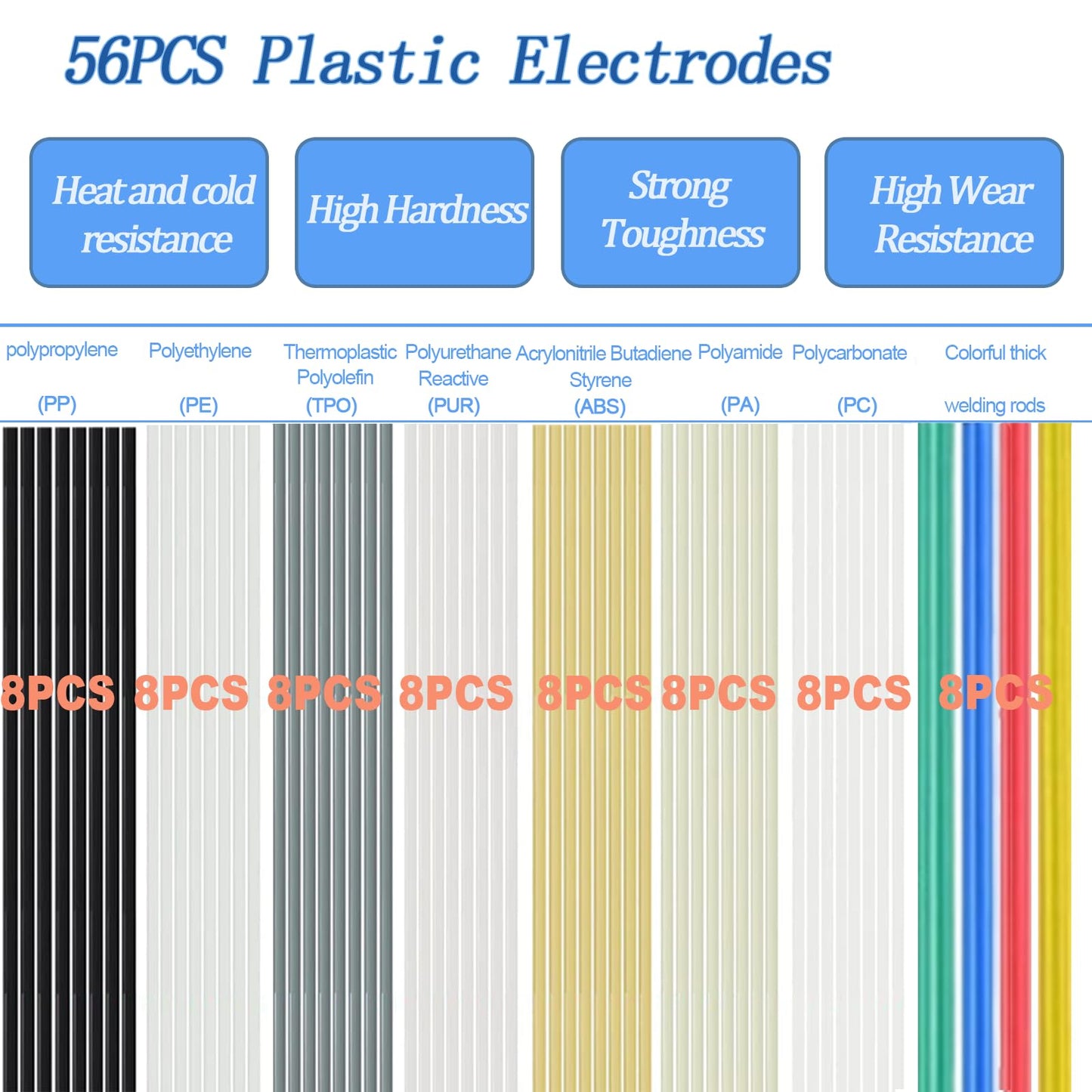 220W Plastic Welding Machine, 2-in-1 plastic welding machine with 800PCS welding nails (8 models), car bumper repair set with 64pcs welding rods, used for plastic welding.