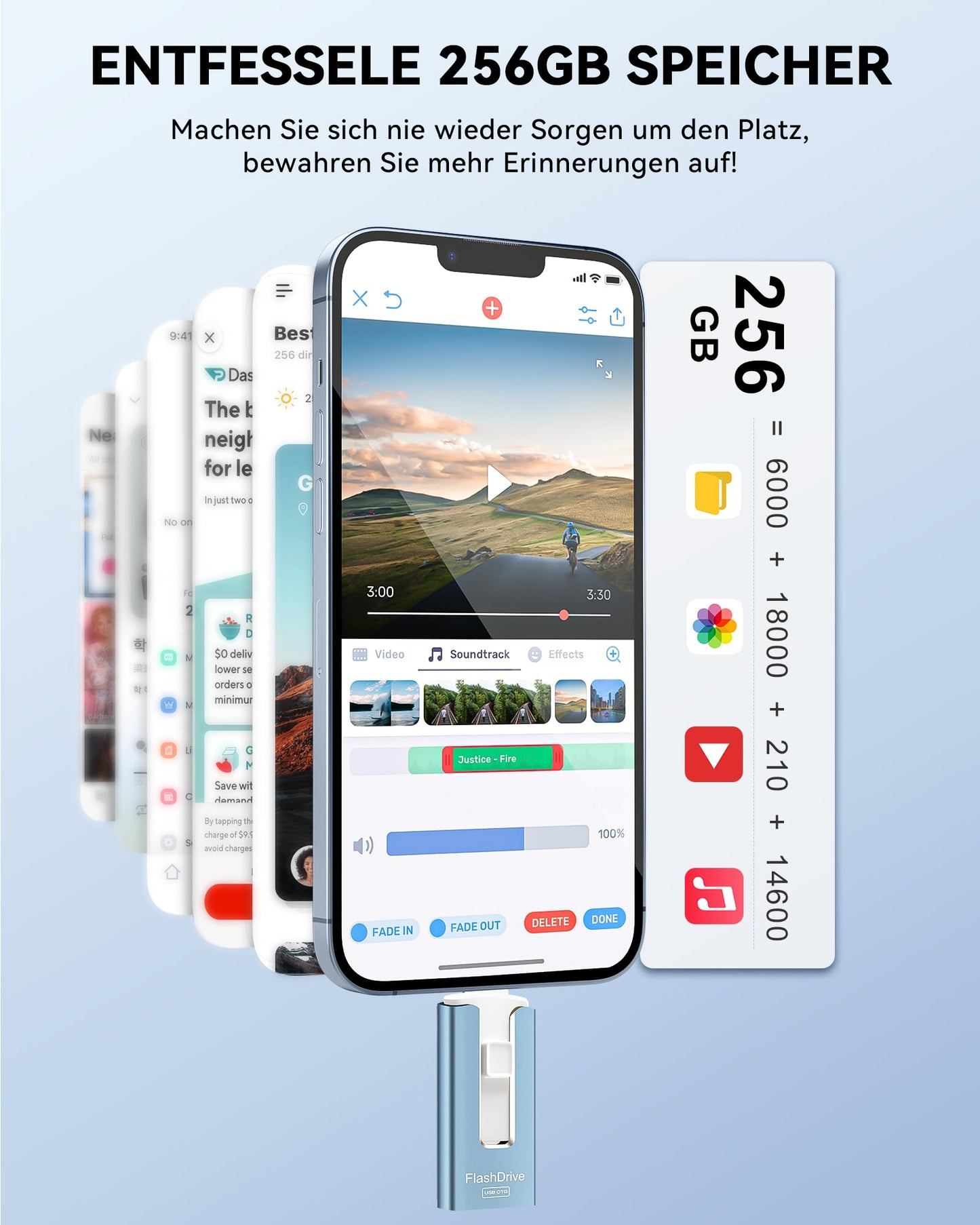 GNASEET USB stick 256GB for iPhone, 4 in 1 USB flash drive for iPhone/iPad/Android phone/PC, USB 3.0 memory stick high-speed flash drive, iPhone external storage expansion photo stick, blue.