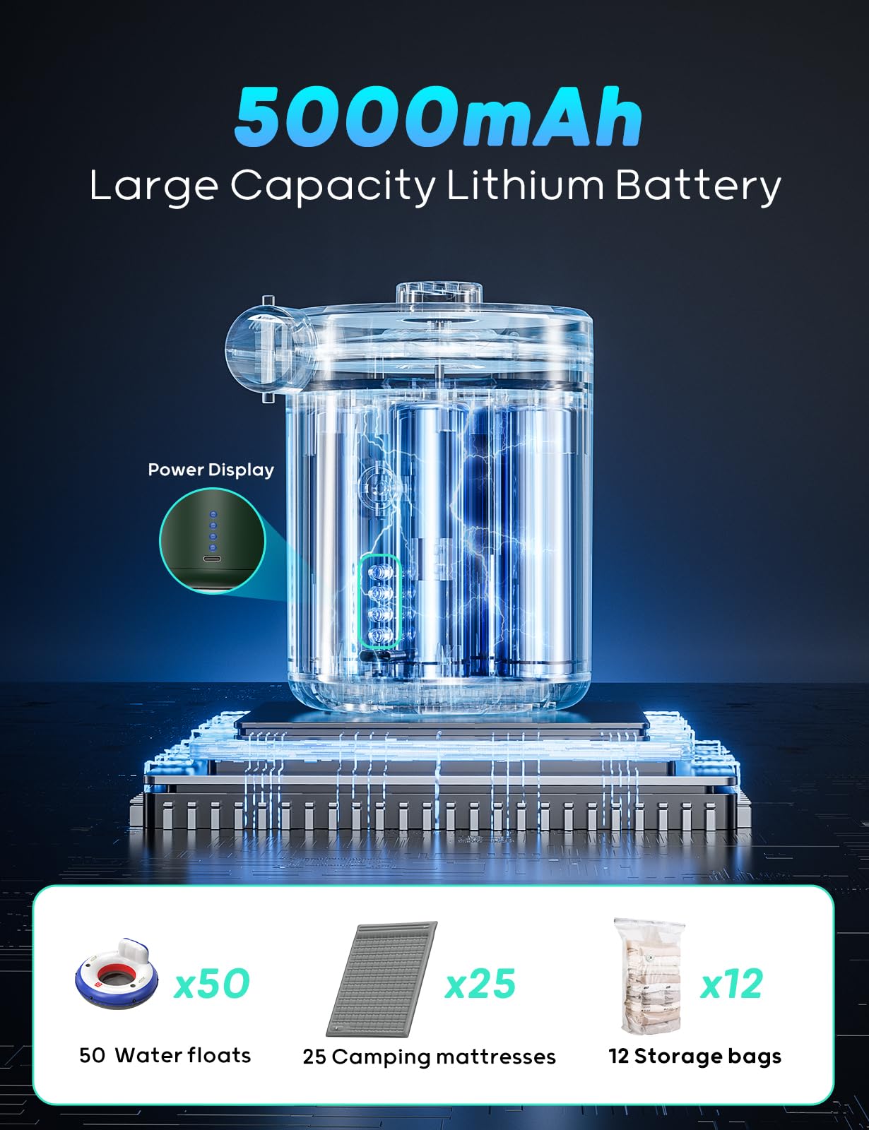 QPAU Electric Air Pump, 5000mAh Rechargeable Battery Air Pump, Quick-Fill Inflator Deflator Electric Air Pump with 3 Nozzles for camping sleeping pad, air mattress, inflatable boat.