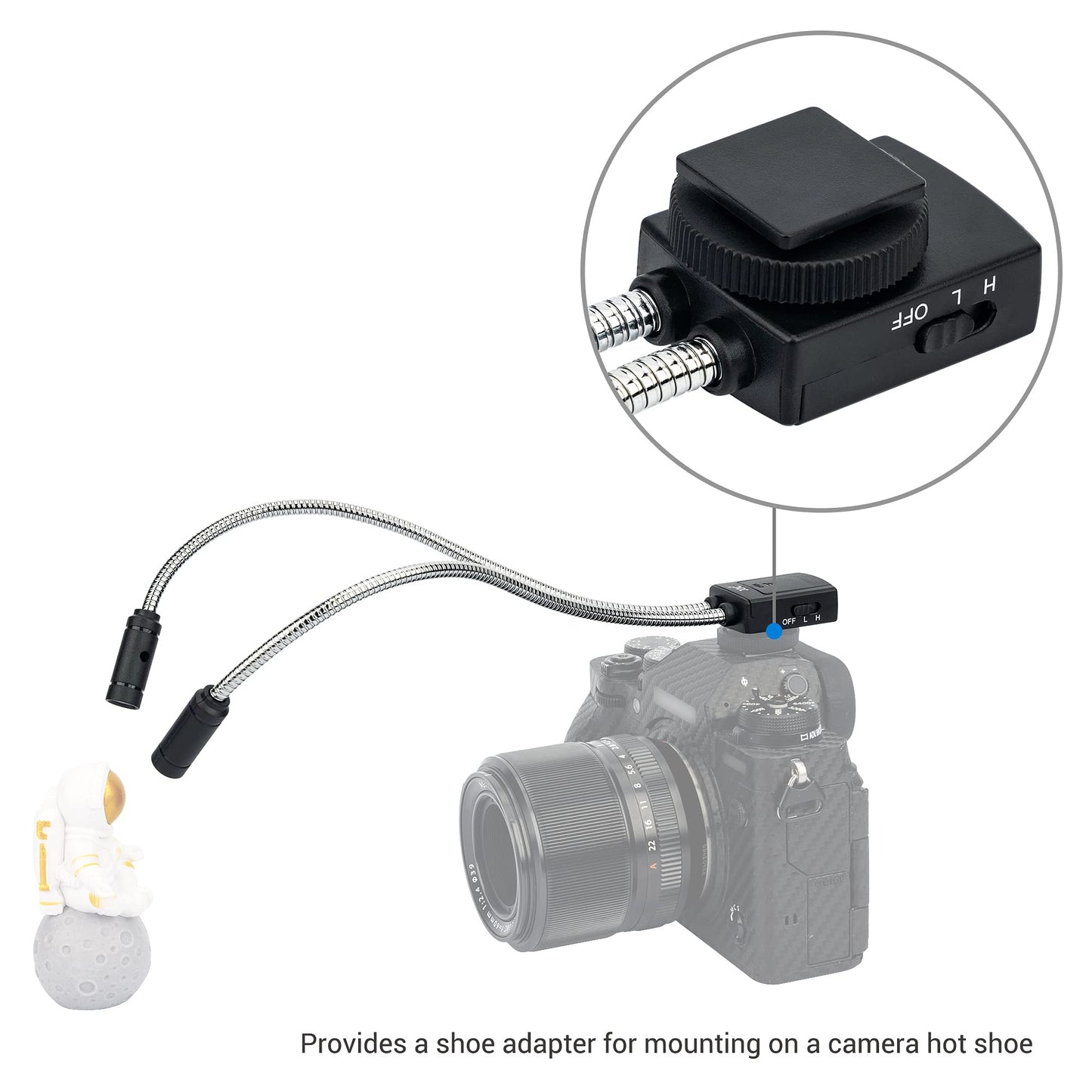 JJC Macro Arm Light, 5600K Flexible Macro LED Lamp for Nikon Canon Sony DSLR Camera, 5 Level Adjustable Lighting Brightness Hot Shoe Mount Flash Fits Shooting Insects/Plants/Jewelry and more.