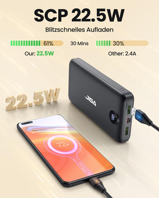 Power Bank 27000mAh Powerbank 22.5W External Battery, PD20W USB C Output Fast Charging Portable Charger for iPhone 16 15 14 13Pro, Huawei, Samsung, etc.