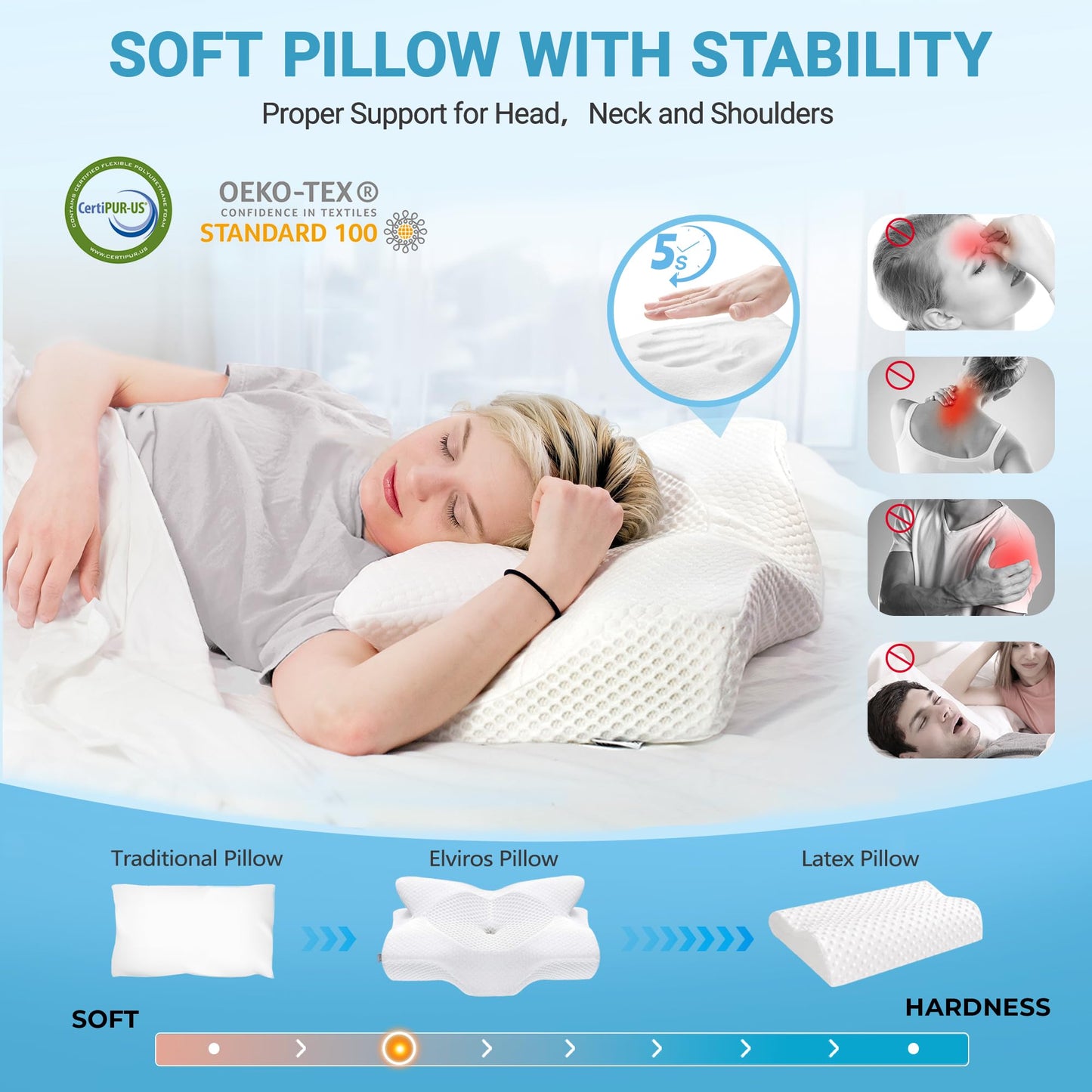 Elviros Orthopedic Memory Foam Pillow, Side Sleeper Pillow Neck Support Pillow Head Pillow Neck Pain Ergonomic Sleep Pillow for Neck and Shoulder Pain 64 x 12.5/10.5 x 38cm