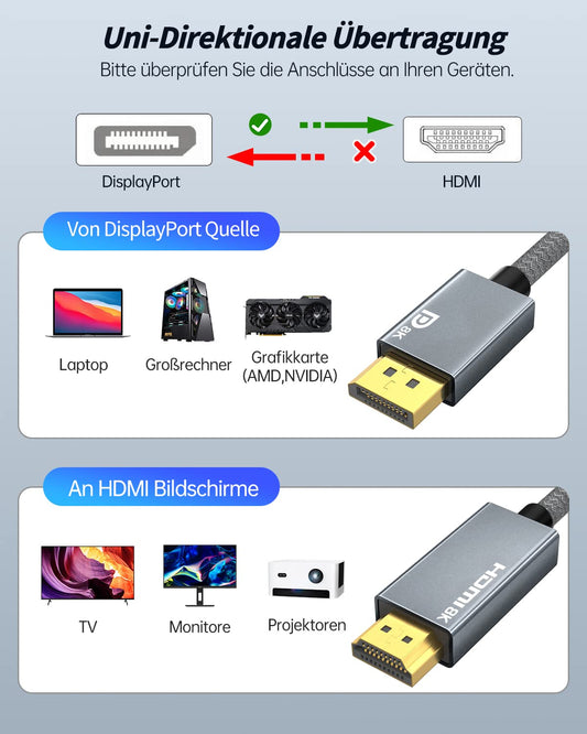 AGFINEST DisplayPort to HDMI Cable 2M - 8K@60Hz 4K@120Hz, Unidirectional Active DP1.4 Source to HDMI2.1 Display, Nylon Braided, Aluminum Case, Plug & Play, for Laptop/PC/GPU to Monitor/TV/Projector