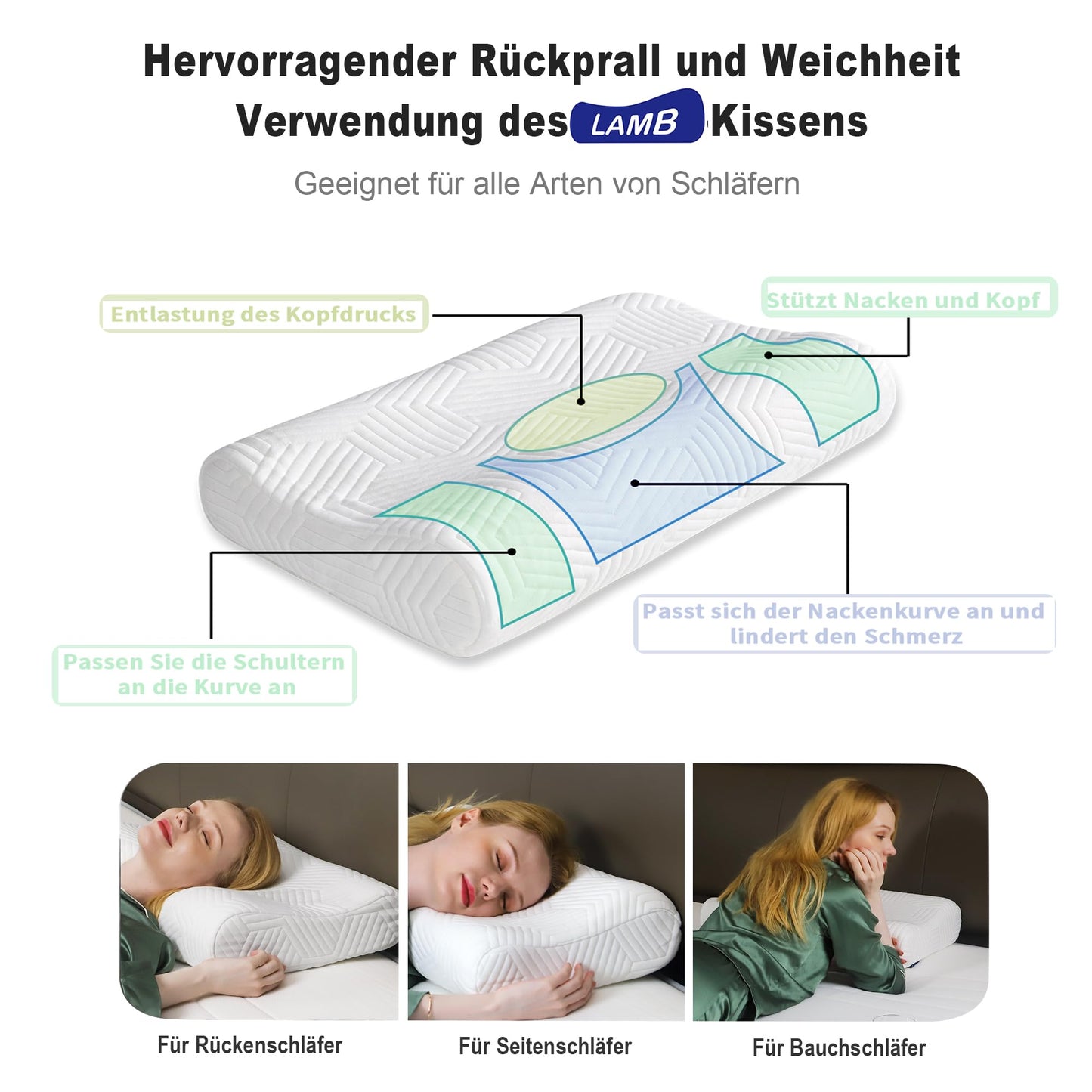 LAMB Adjustable Height Memory Foam Pillow Head Pillow, Neck Pillow Neck Support Pillow Ergonomic Pillow Anti-snoring Pillow with Removable Cover