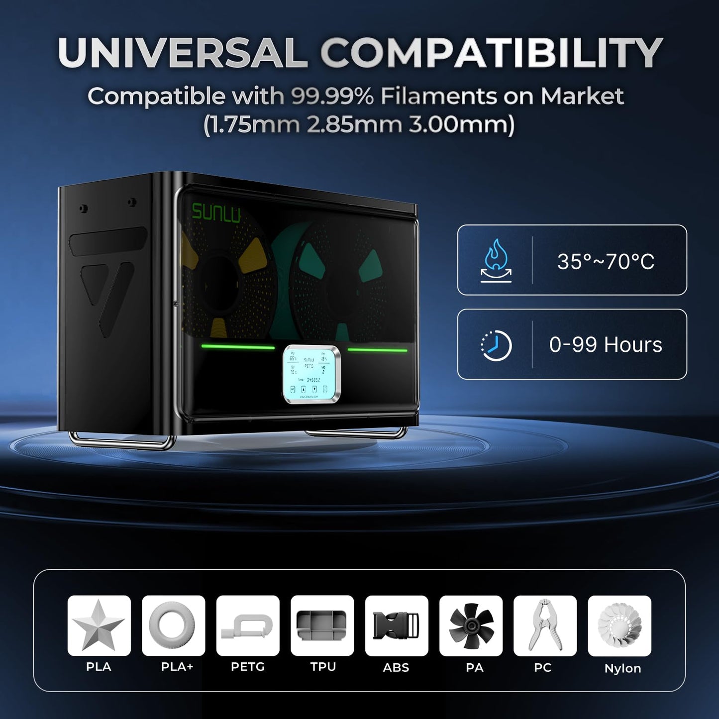 2025 SUNLU Official Filament Dryer Box S4, Upgrade 4-Spool Filament Dehydrator with temperature balance/fast heating/automatic moisture control, for PLA TPU PETG ABS Nylon PA
