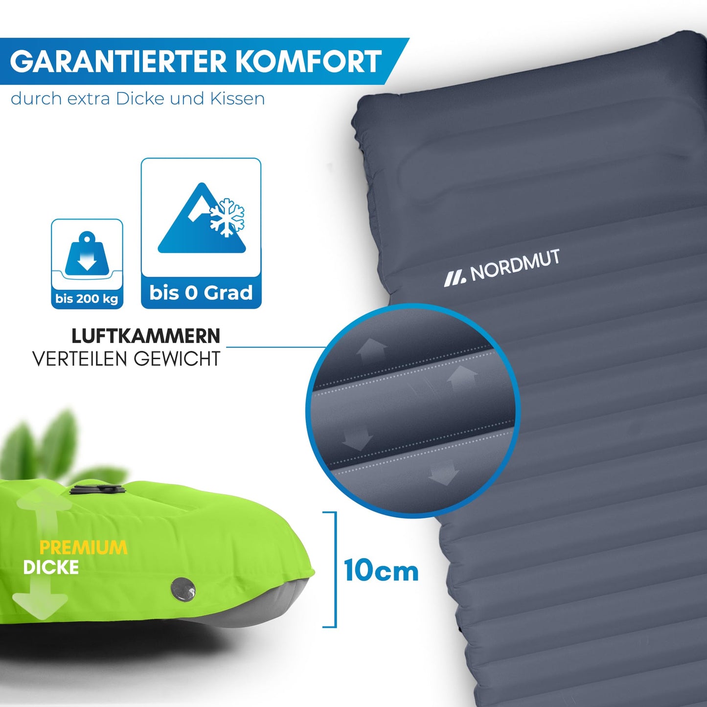 NORDMUT Self-Inflating Sleeping Pad 10cm - Camping Mat with small pack size - Self-Inflating Air Mattress for easy inflation - Camping Mattress Ultra comfortable (Dark Gray)