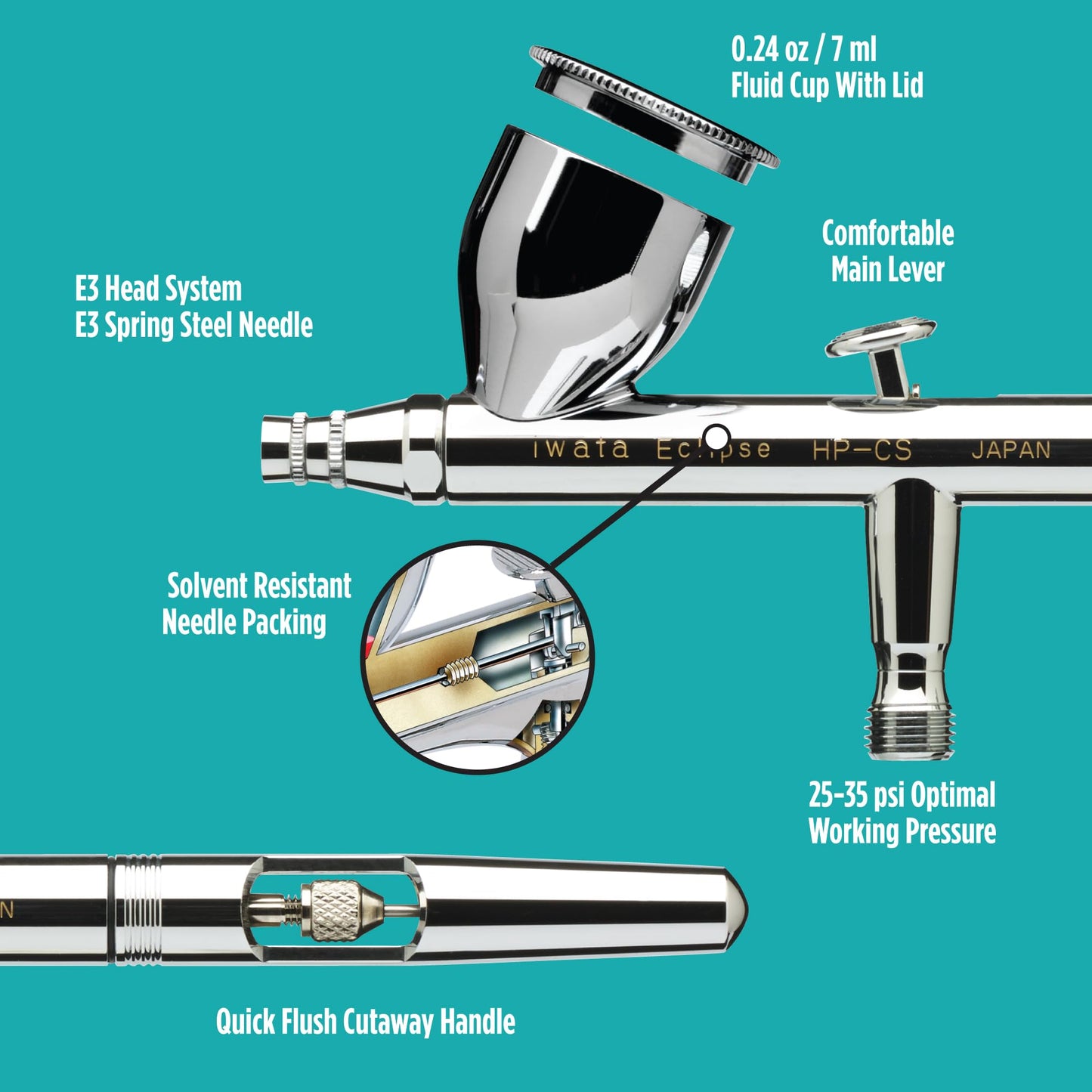 Iwata-Medea Eclipse HP CS Dual Action airbrush gun with gravity feed cup.