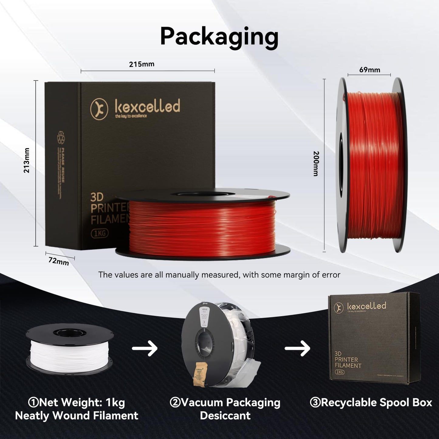 kexcelled TPU 95A filament, flexible and soft, excellent elasticity, 1.75mm 1kg spool, 3D printer material, vacuum sealed, for FDM printers, red.