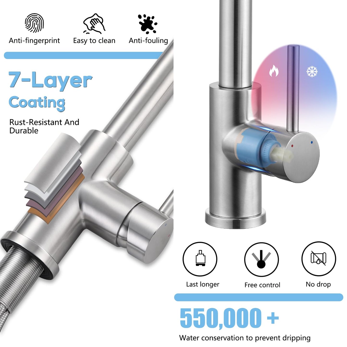 Kitchen Faucet Pull-Out, BONADE Kitchen Faucet with Sprayer, Kitchen Mixer Tap 360° Rotatable, Kitchen Faucet 2 Spray, Single Lever Sink Mixer Made of Brushed Stainless Steel