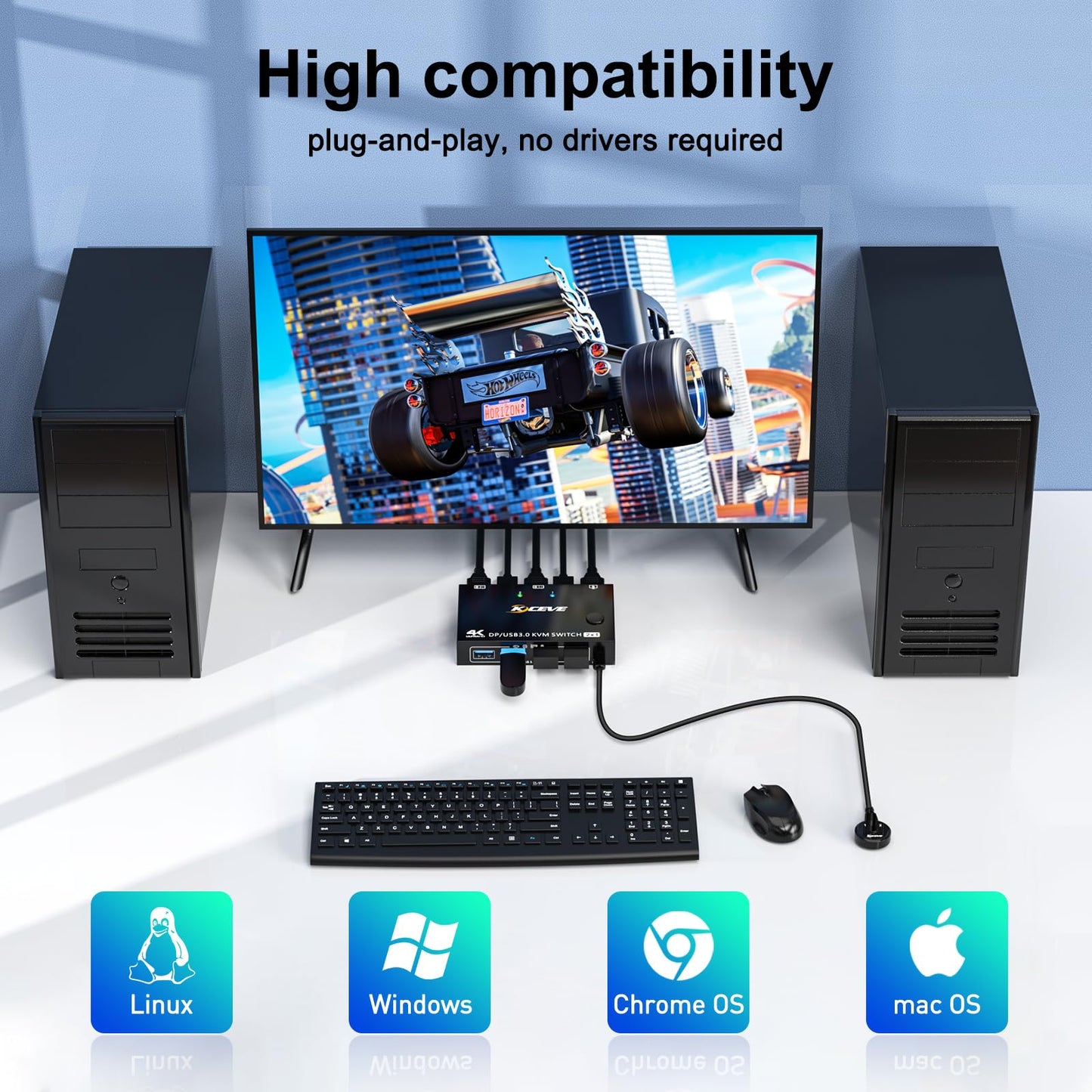 USB3.0 KVM Switch Displayport 2 Ports 4K@144Hz, ESKEVE KVM Switch 2 PC 1 Monitor 8K@30Hz for sharing 1 monitor and 4 USB3.0 devices between 2 PCs. Includes USB cable and desktop controller.