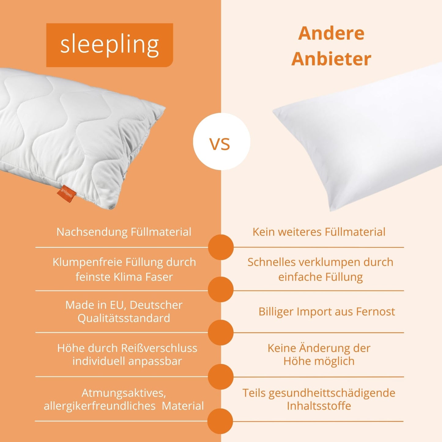 Side sleeper pillow 40 x 200 cm, body pillow with 100% soft microfiber cover, guaranteed fill quantity, 60 degree washable, Ökotex certified.