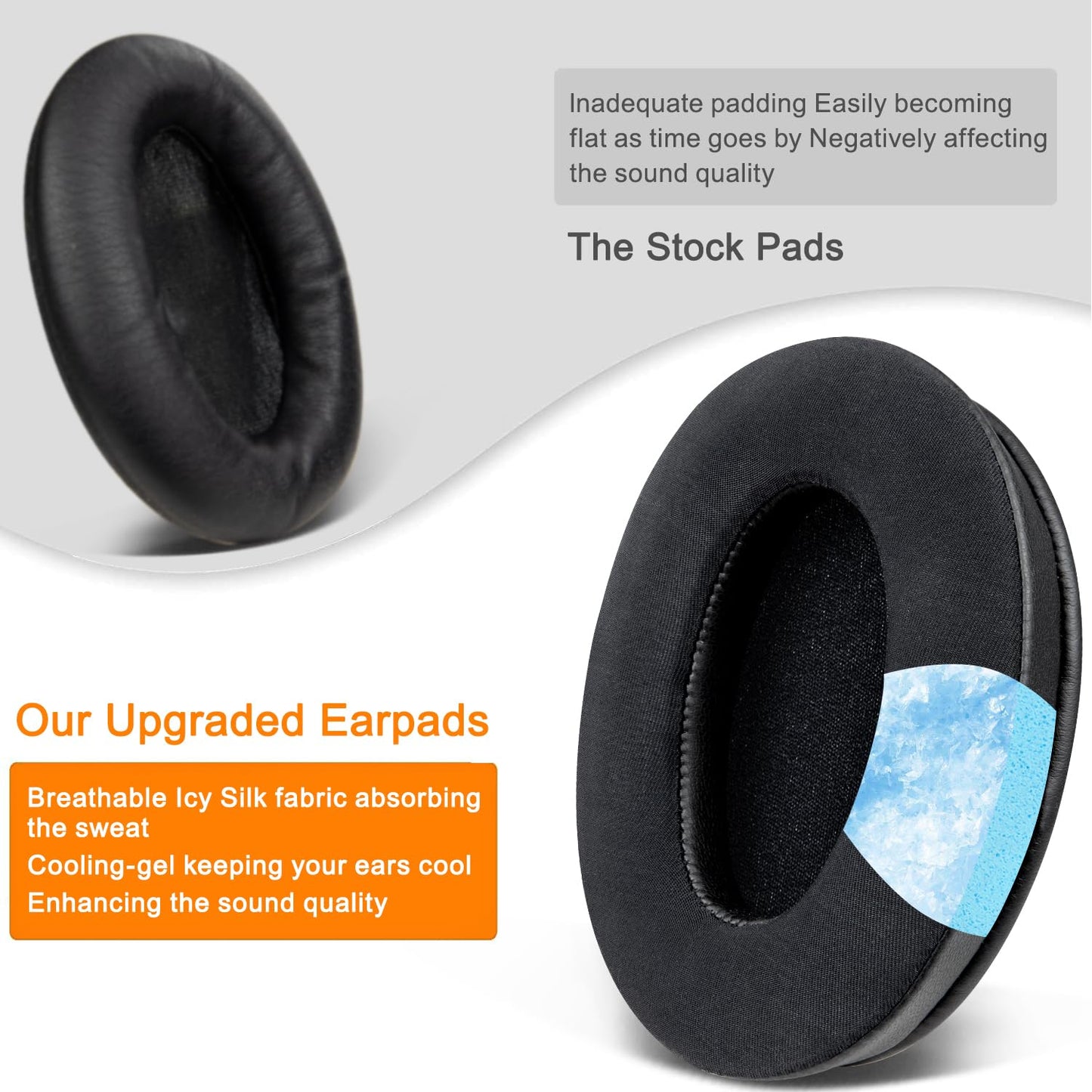 SOULWIT cooling gel replacement ear pads for Sony WH-1000XM3 (WH1000XM3) over-ear headphones, ear cushion with high-density noise isolation foam, extra thickness