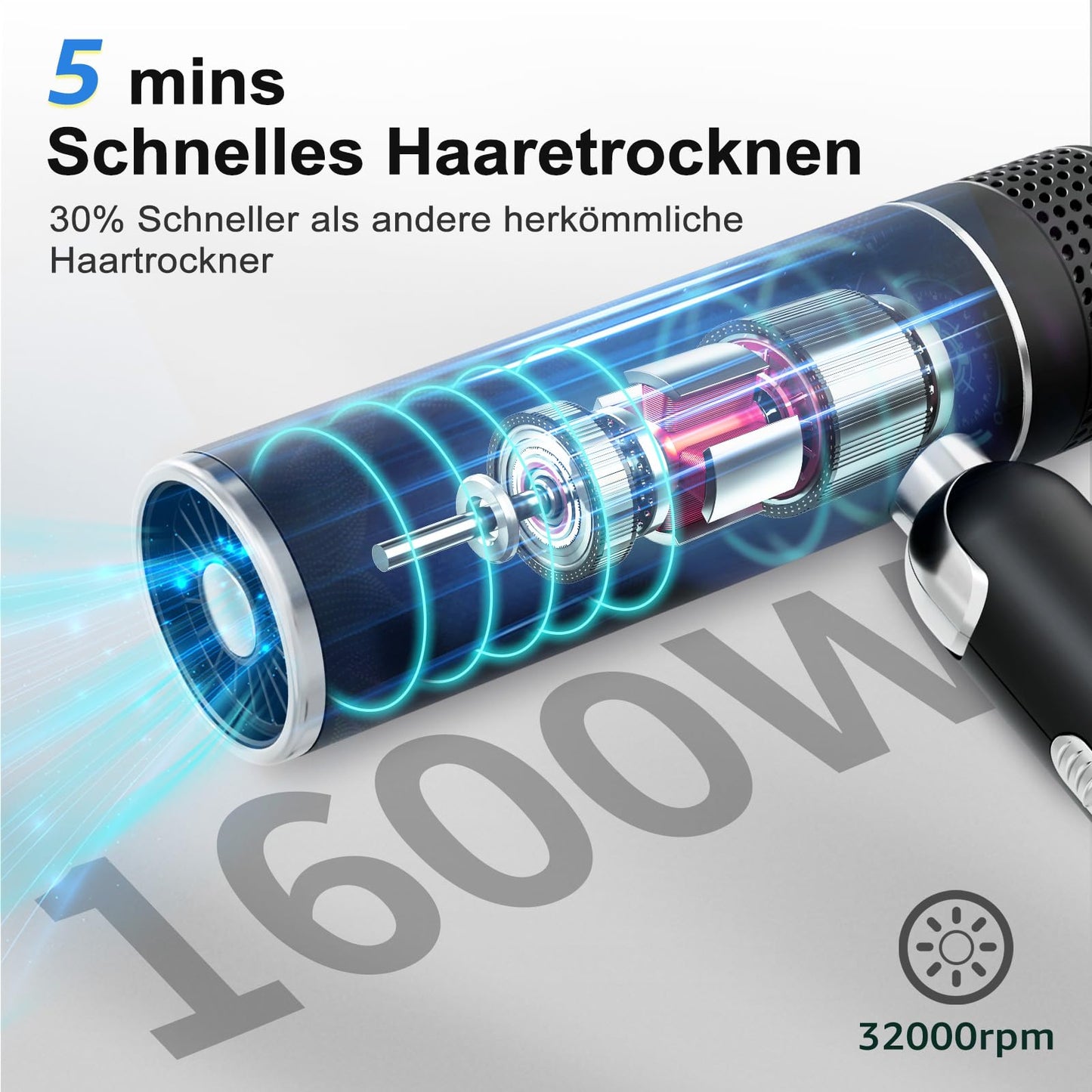 7MAGIC hair dryer with diffuser, foldable travel hair dryer, 30% faster drying, 300 million ions, 99% hair protection, overheating protection, 1600W, ultra-lightweight for all hair types, black.