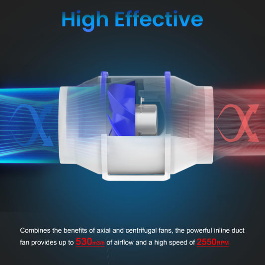 Hon&Guan 150mm Inline Duct Fan, Smoke Exhaust Ventilator Quiet with EU Plug for Bathroom, Office, Grow Rooms, Factory, and 3D Printer.