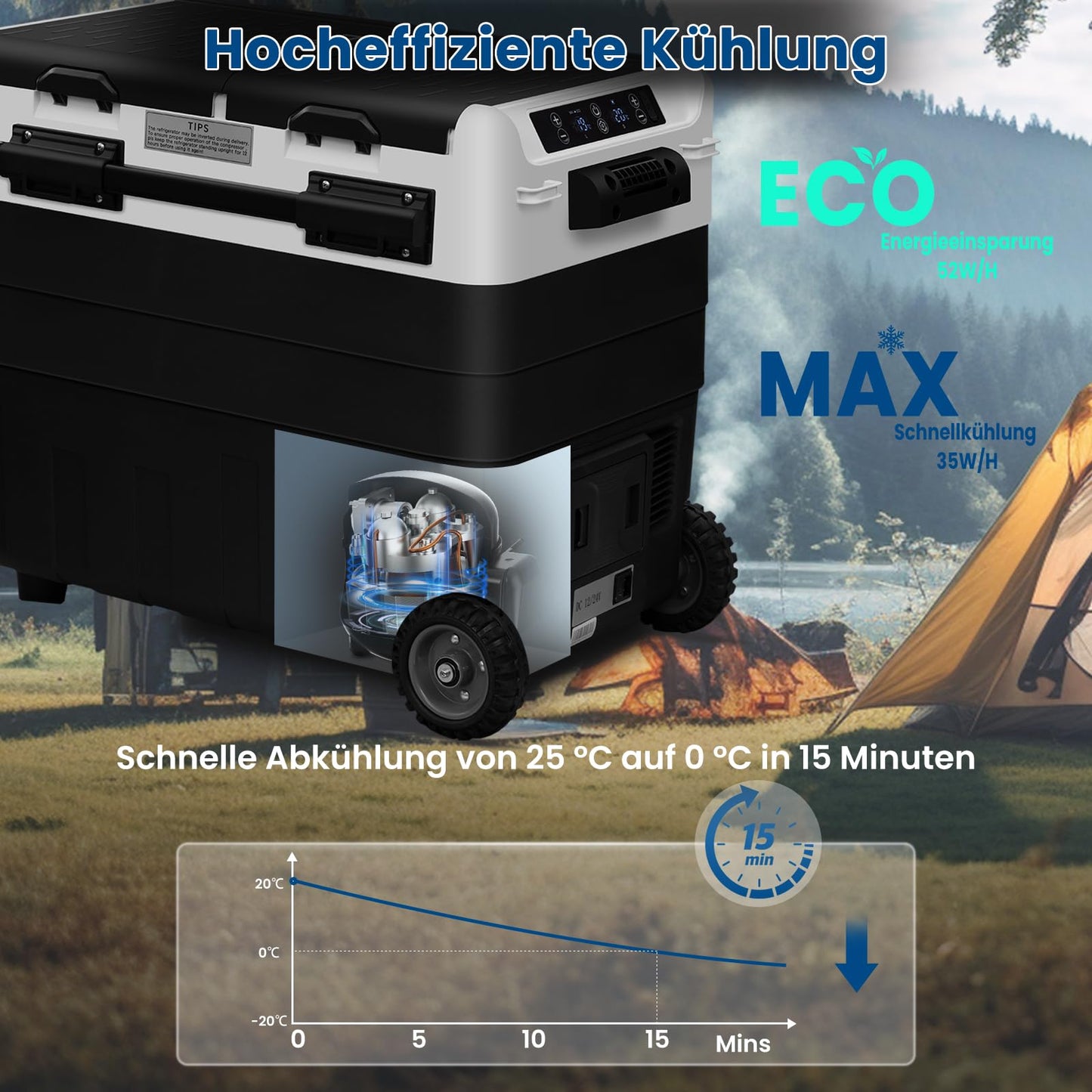 WOLTU compressor cooler electric freezer box 50L dual zone with app control USB port, 12 V/24 V, mini fridge freezer cooling up to -20°C for car boat camping, with adapter for cooler box