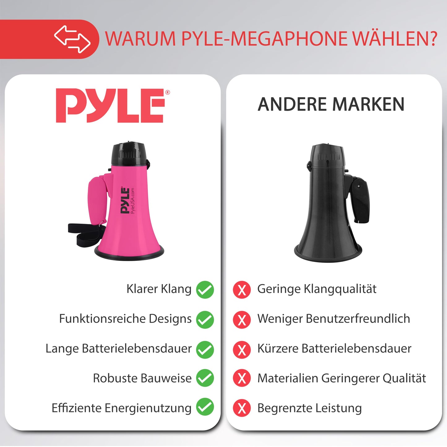 Pyle Megaphone with Siren, Signal Horn - Siren Megaphone - Mini Megaphone for Kids & Adults 20W, Foldable Megaphone with Siren & Microphone, Adjustable Volume & Battery Operated Range: 550m