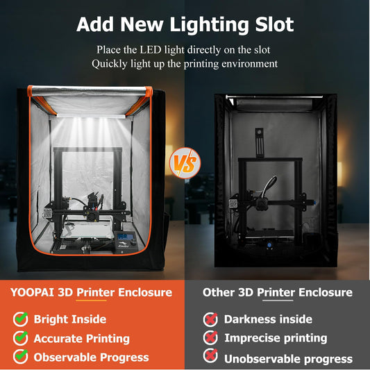 YOOPAI 3D printer enclosure cover with LED light, constant temperature enclosure for Creality Ender 3 V3 SE/KE/Ender 3/Ender 3 V2/Anycubic Kobra/Elegoo, 550 * 650 * 730 mm.