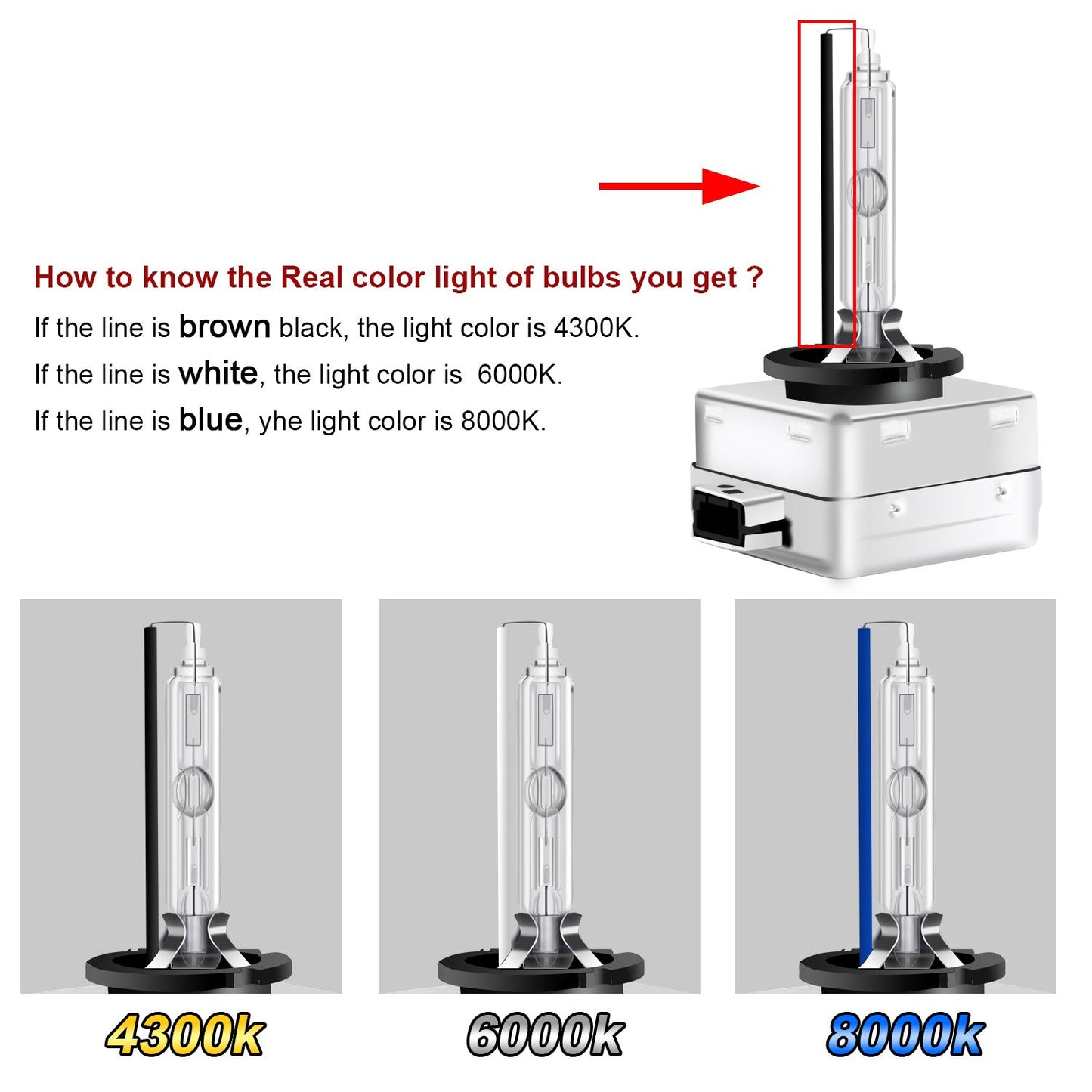 WinPower D3S 35W Bi Xenon Bulb 42V Car Light Discharge Lamp HID Kit 4300K Yellow Light Extreme Vision (2 Bulbs)