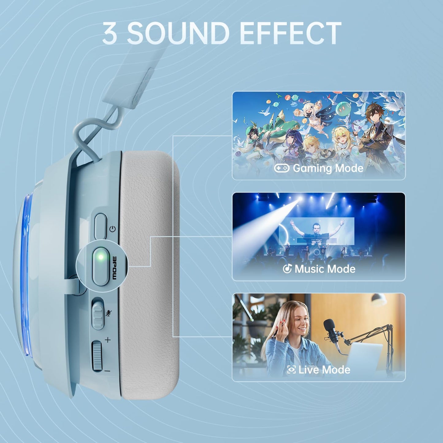 Somic Cat Ear Headphones, 2.4G/Bluetooth Wireless Gaming Headset for PS5, PS4, PC with RGB lights and retractable microphone, 10 hours playtime, for laptop, smartphone - GS510 Pro in Blue.