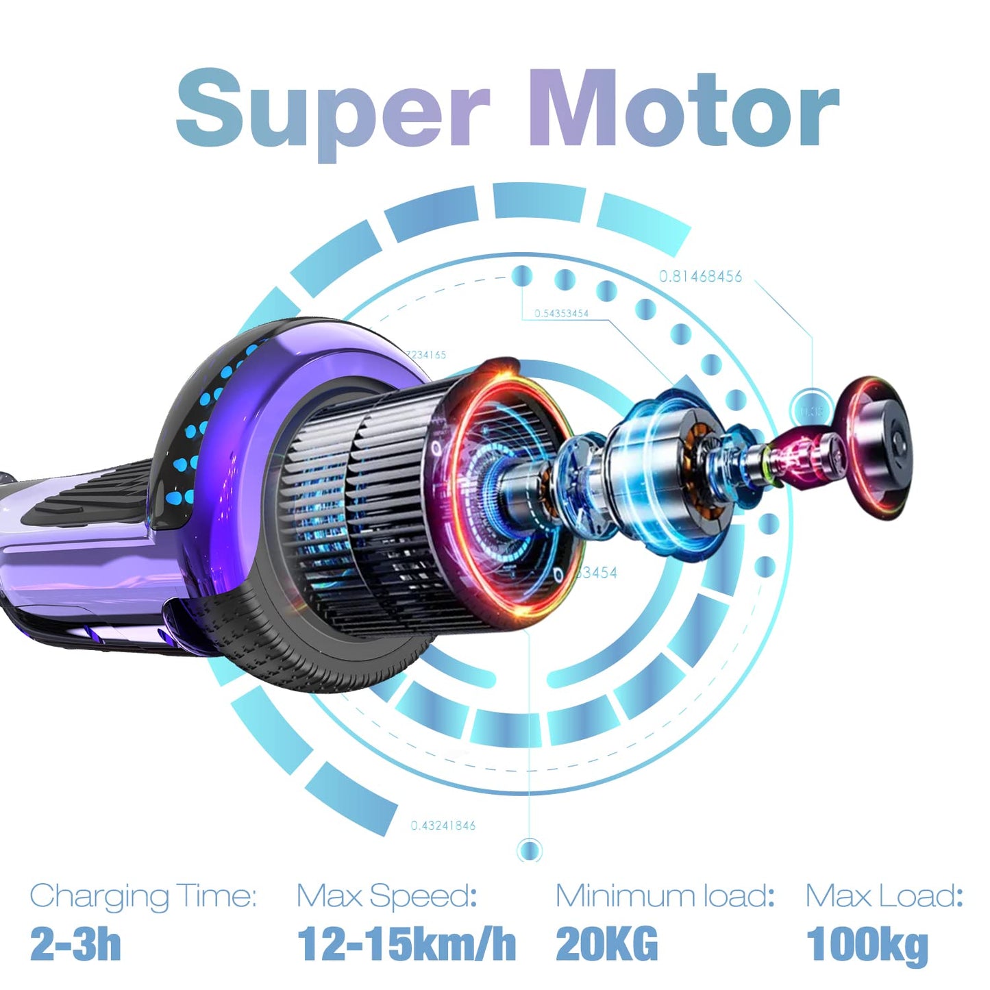 RCB Hoverboard with Seat and Hoverkart Set 6.5 inch hoverboards for kids, Hoverboards with Bluetooth and LED lights, Go-Kart Solid Seat, Gift for Kids