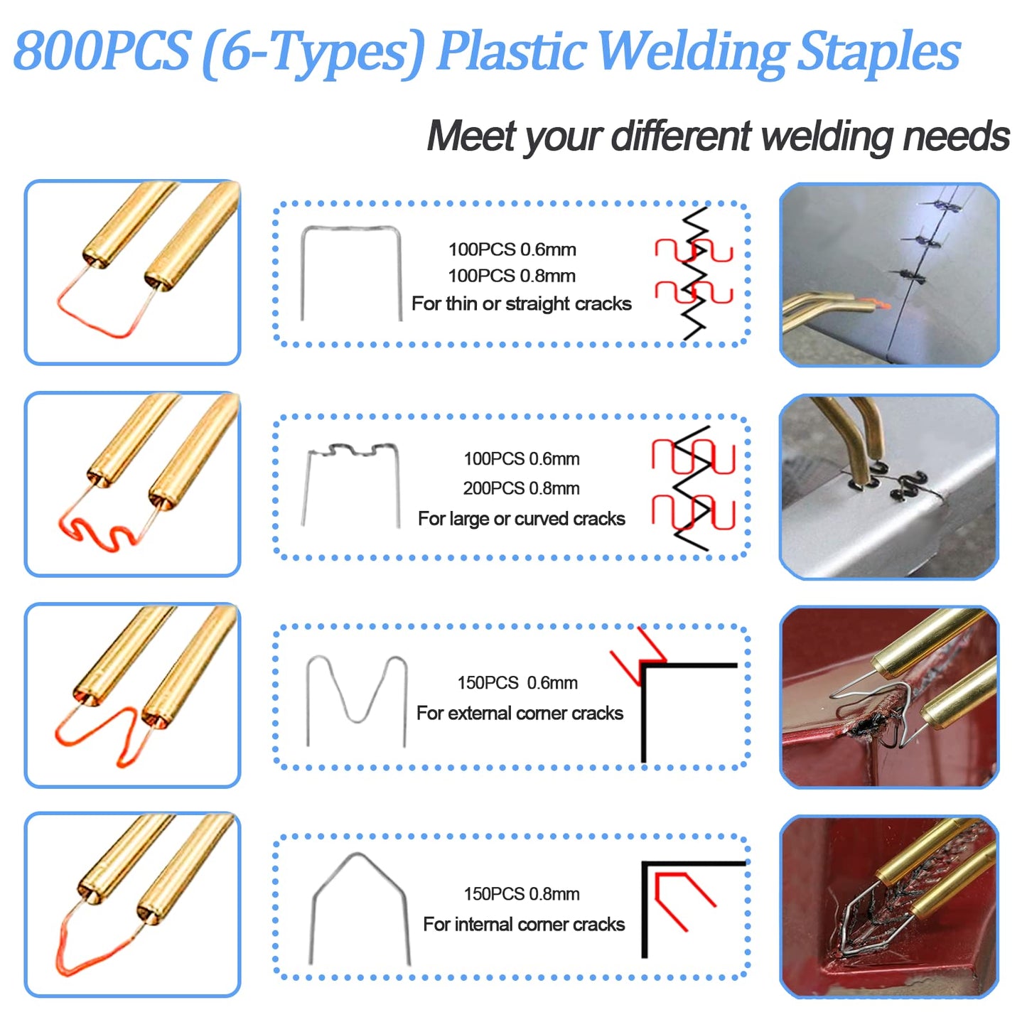 220W Plastic Welding Machine, 2-in-1 plastic welding machine with 800PCS welding nails (8 models), car bumper repair set with 64pcs welding rods, used for plastic welding.
