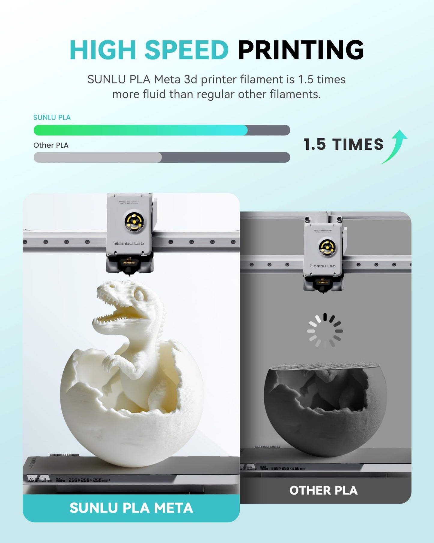 SUNLU High Speed PLA Metal Filament, 1kg PLA 3D printer filament 1.75mm, Stronger 3D printing filament, Dimensional accuracy +/- 0.02mm, Compatible with 3D FDM printers, 1kg spool (2.2 pounds), Black.