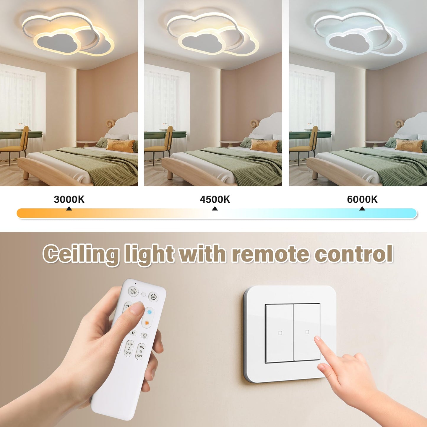 YUEEU 42CM LED Ceiling Light for Bedroom, Dimmable Children's Room Cloud Ceiling Lamp, Cloud Lamp with Remote Control, Ceiling Lights for Kids, Nursery Night Light.