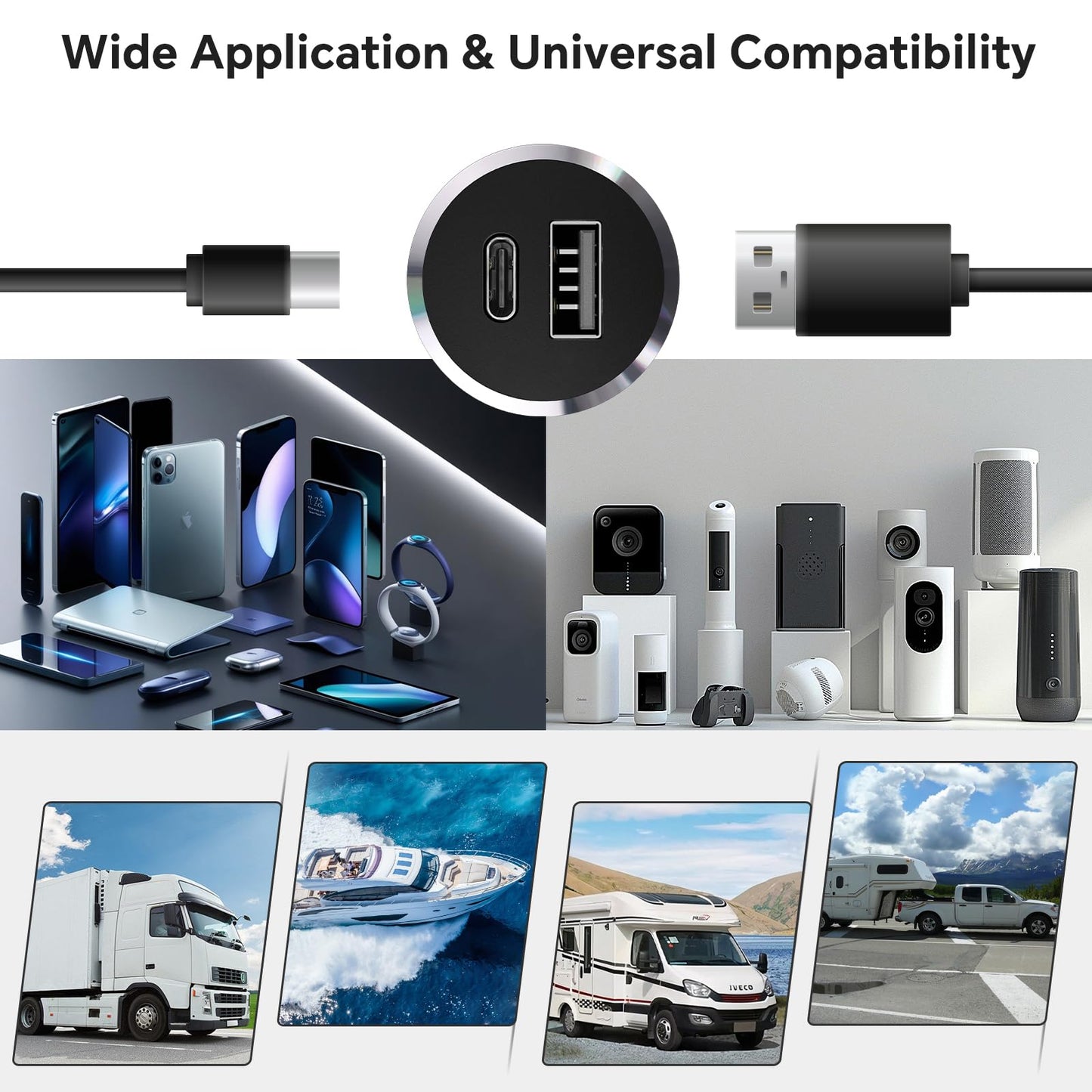12V USB socket for RVs made of aluminum, with 24W Type C PD3.0 connection and QC 3.0. Perfect for boats, caravans, campers, trucks.
