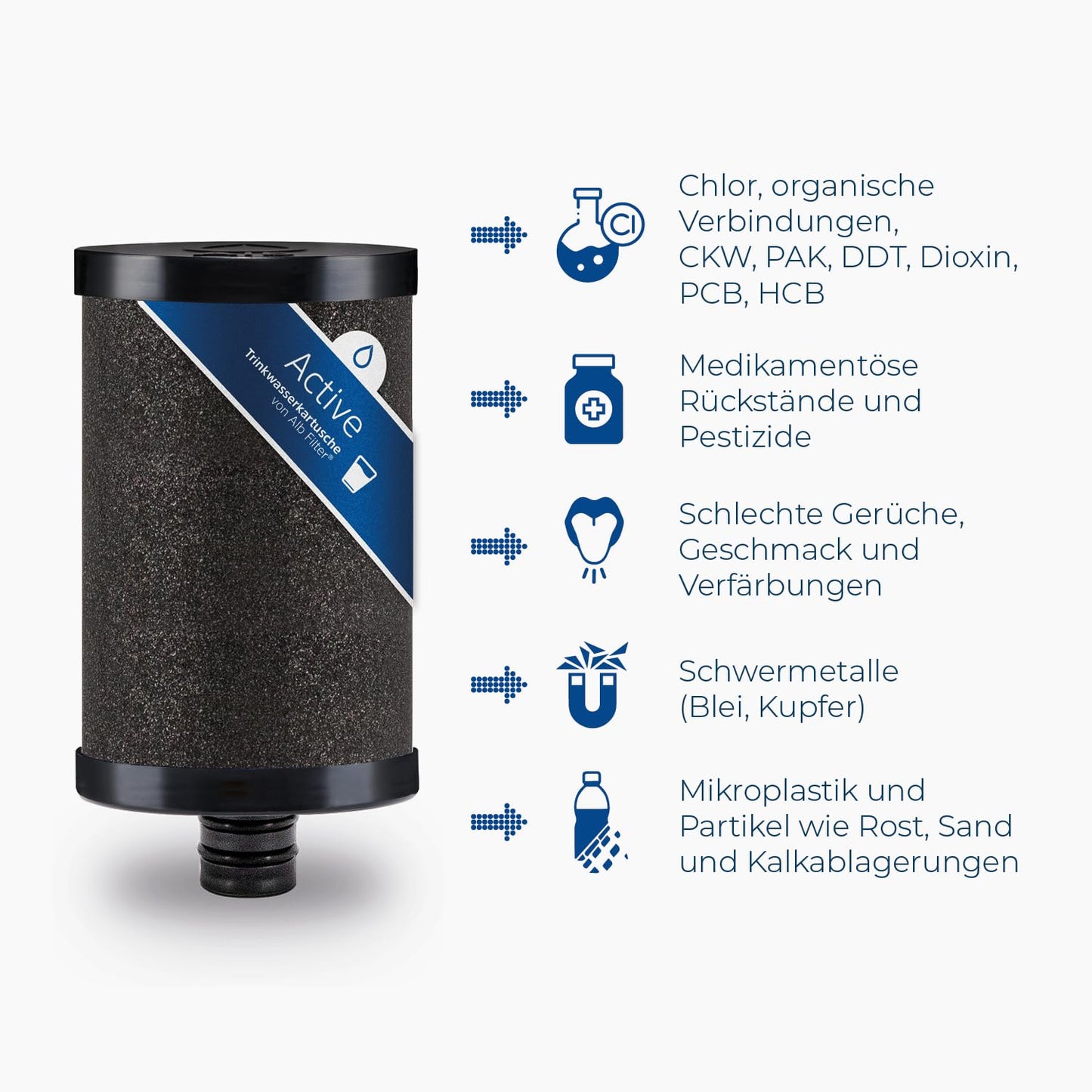 Alb filter active undercounter complete set quick-release stainless steel natural